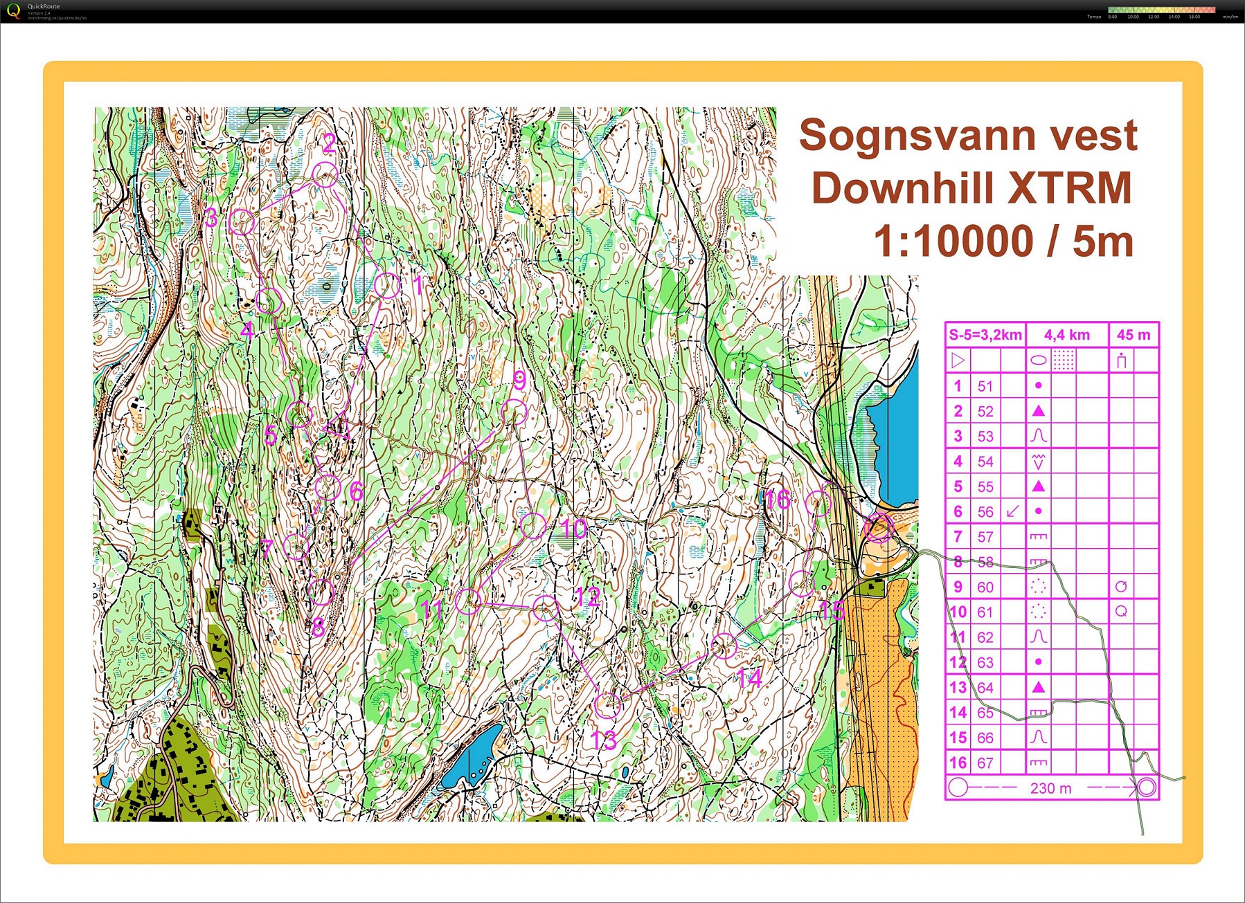 Downhill XTRM (21.10.2015)