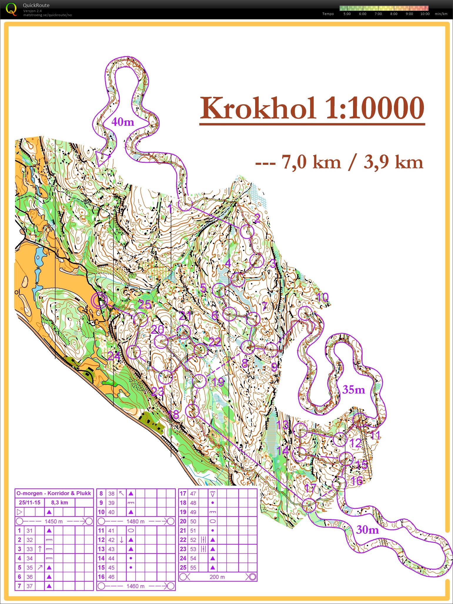 O-morgen Krokhol (25.11.2015)