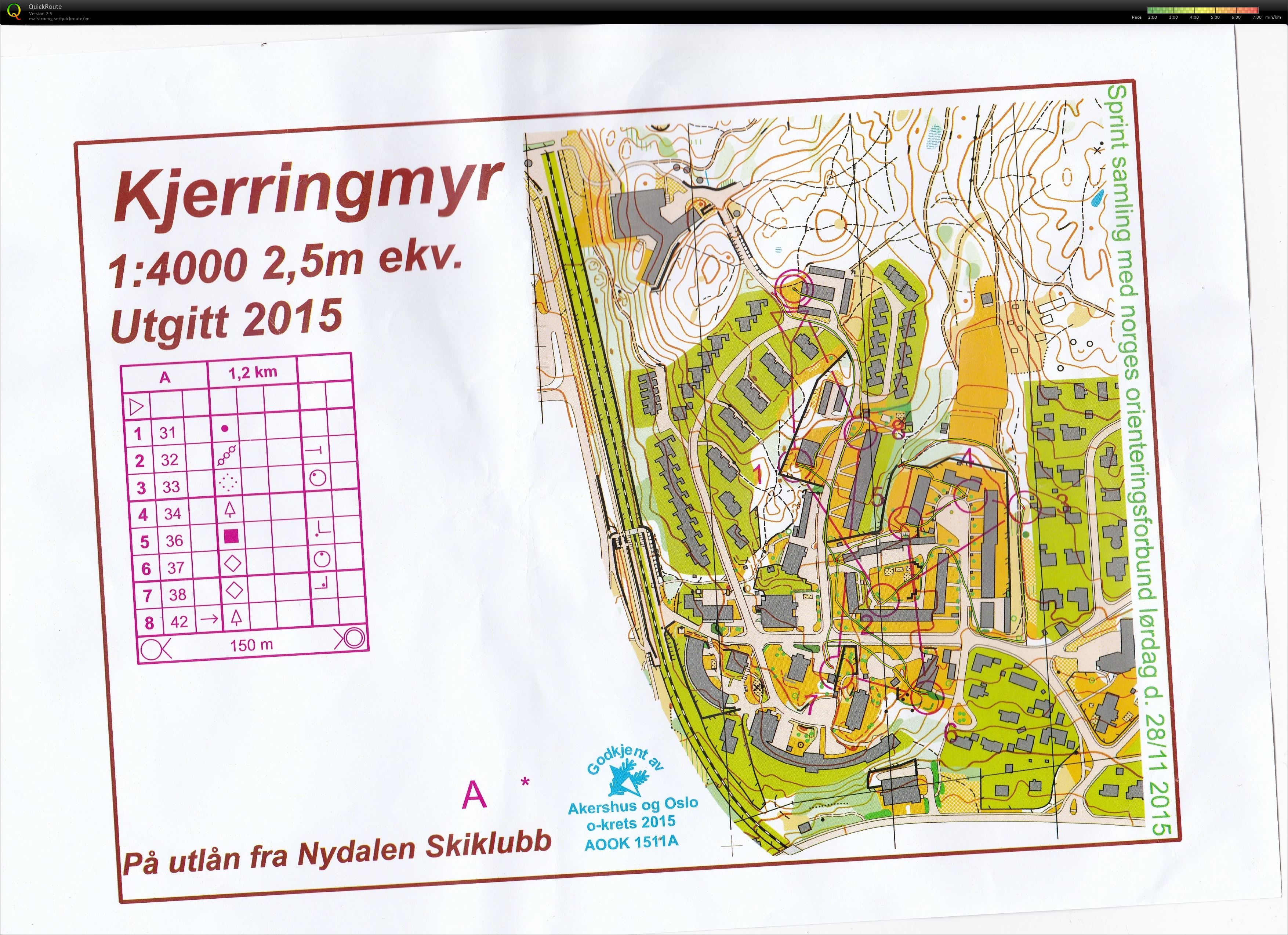 Sprint intervall m. landslaget (28-11-2015)