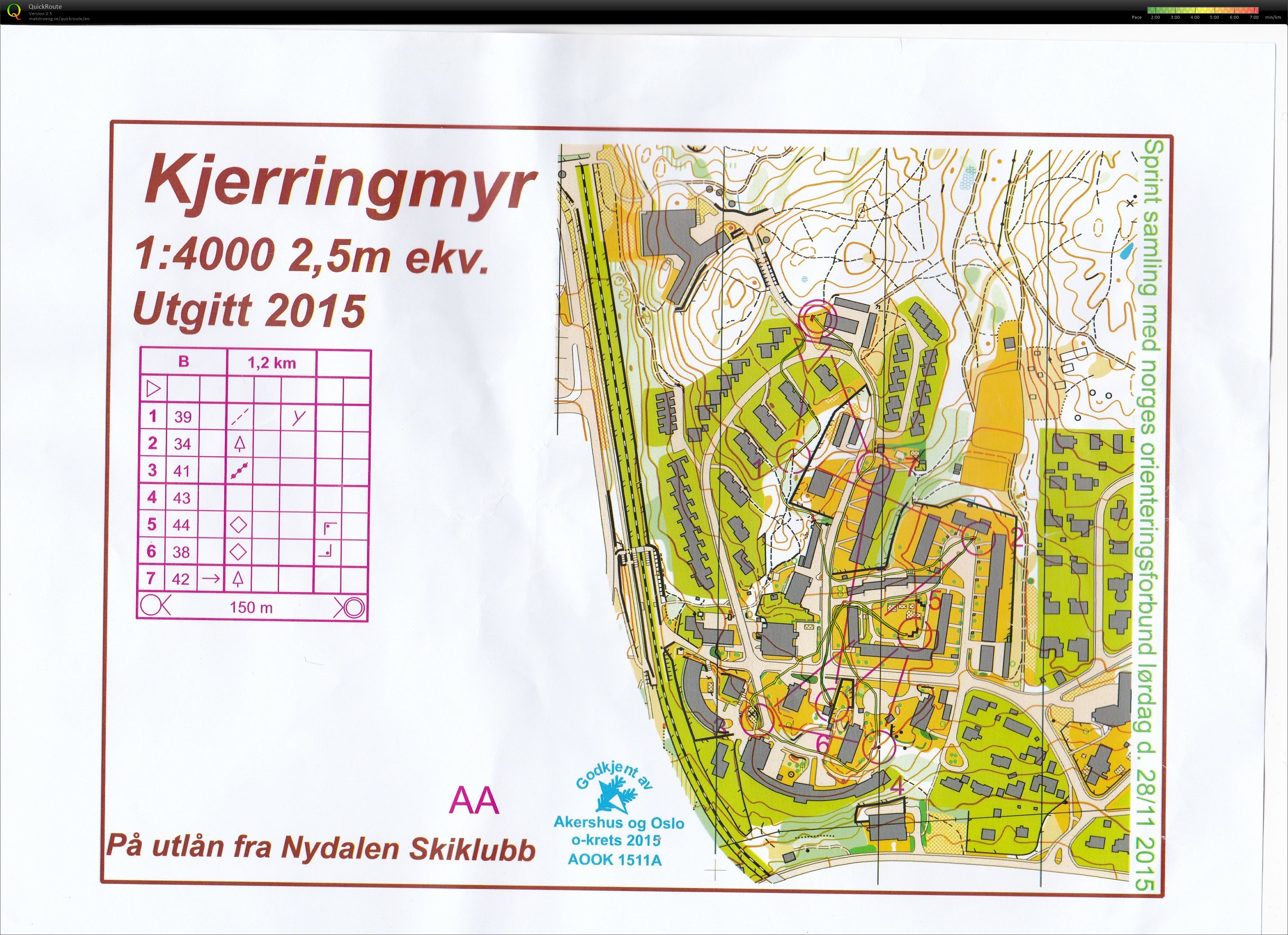 Sprint intervall m. landslaget B (2015-11-28)