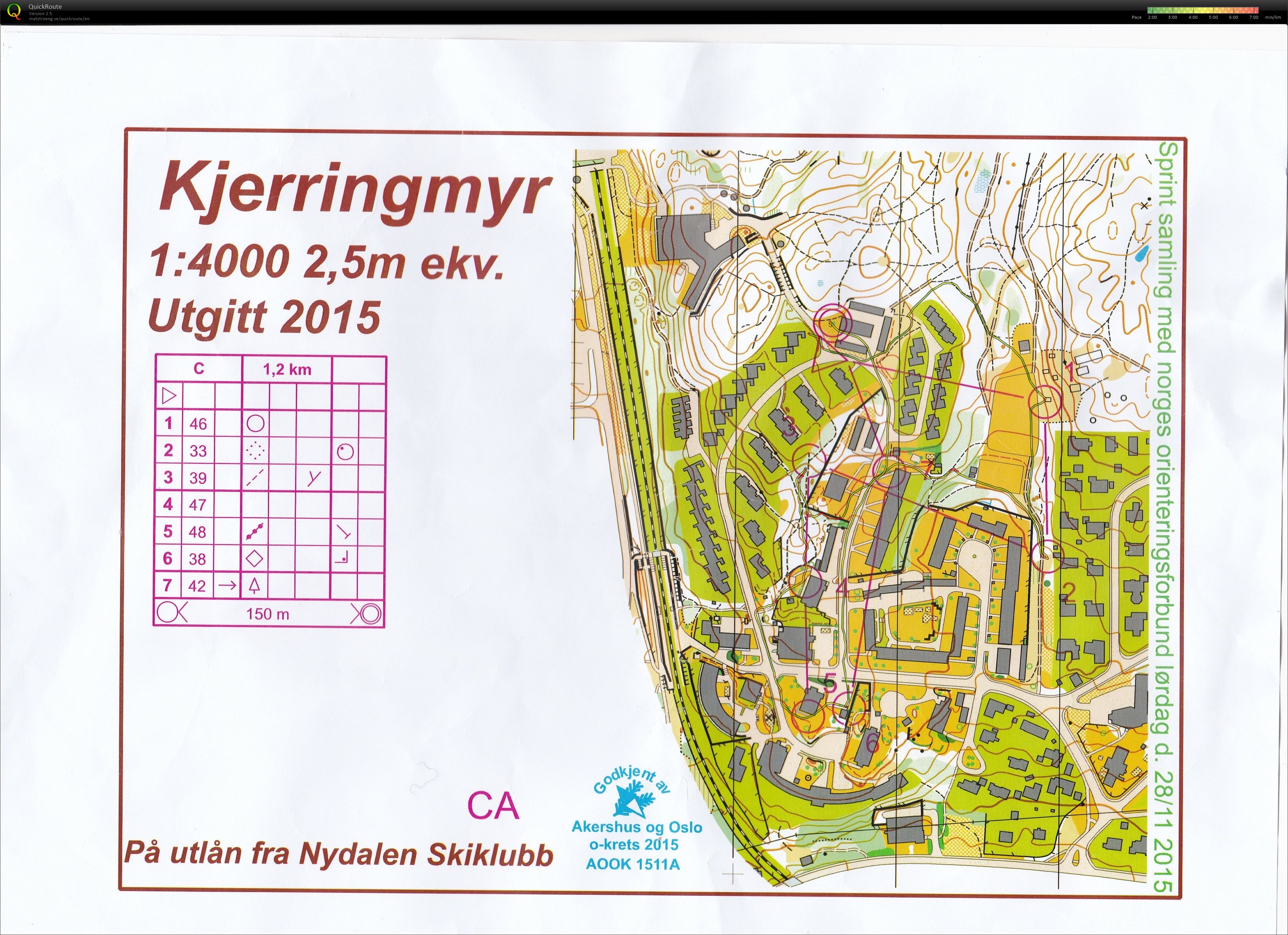 Sprint intervall m. landslaget C (2015-11-28)