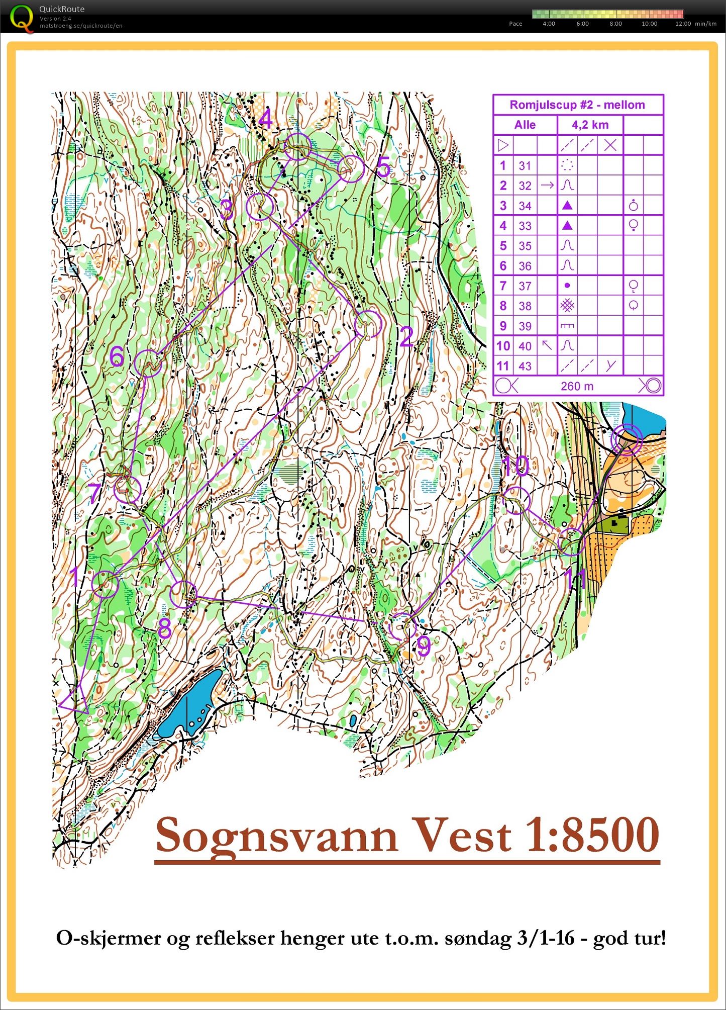 Romjulscup #2 (28.12.2015)