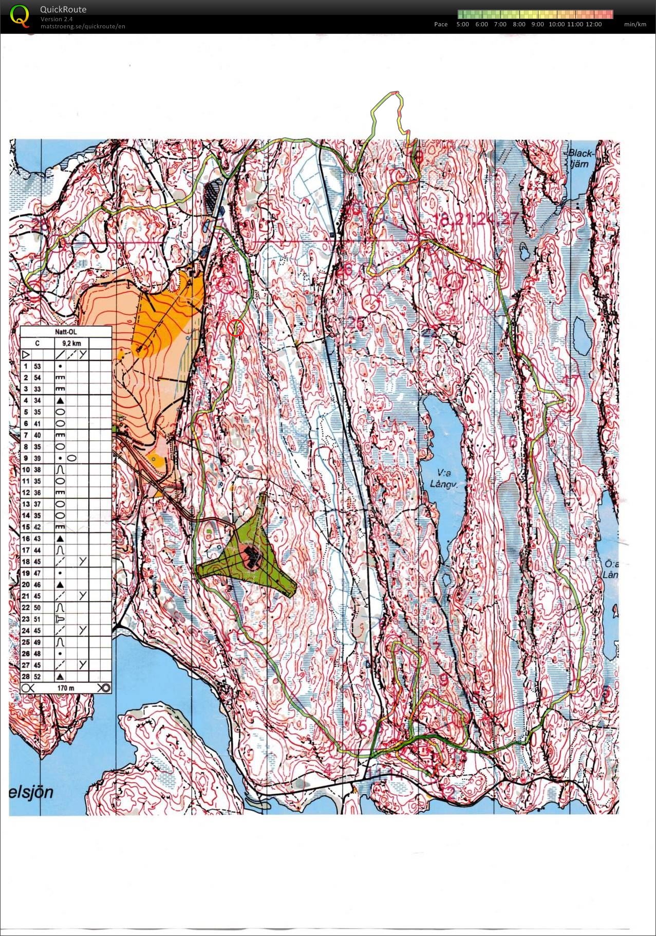 Gøteborg samling natt fellesstart (07.01.2016)