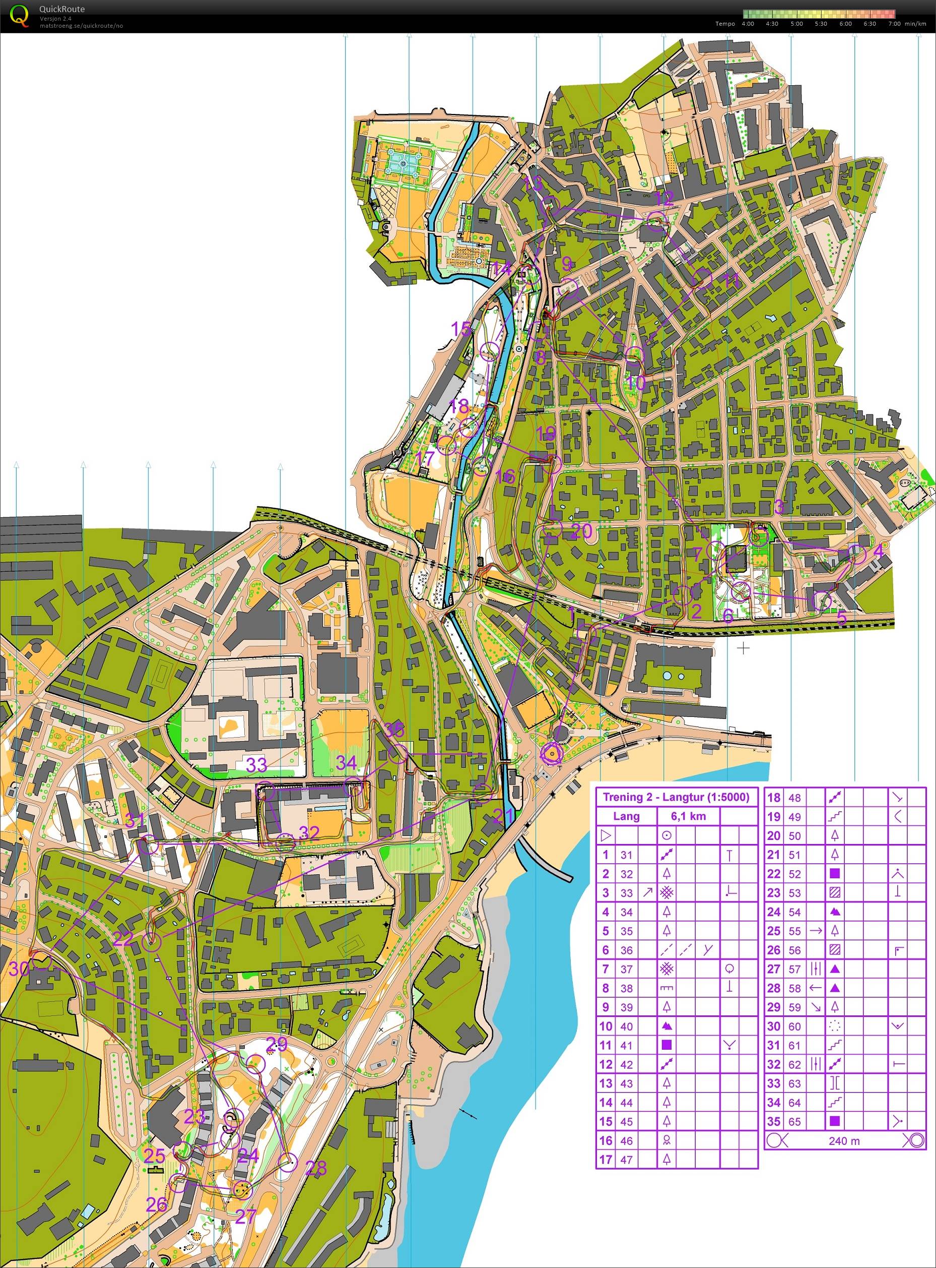Lang sprint (01.02.2016)