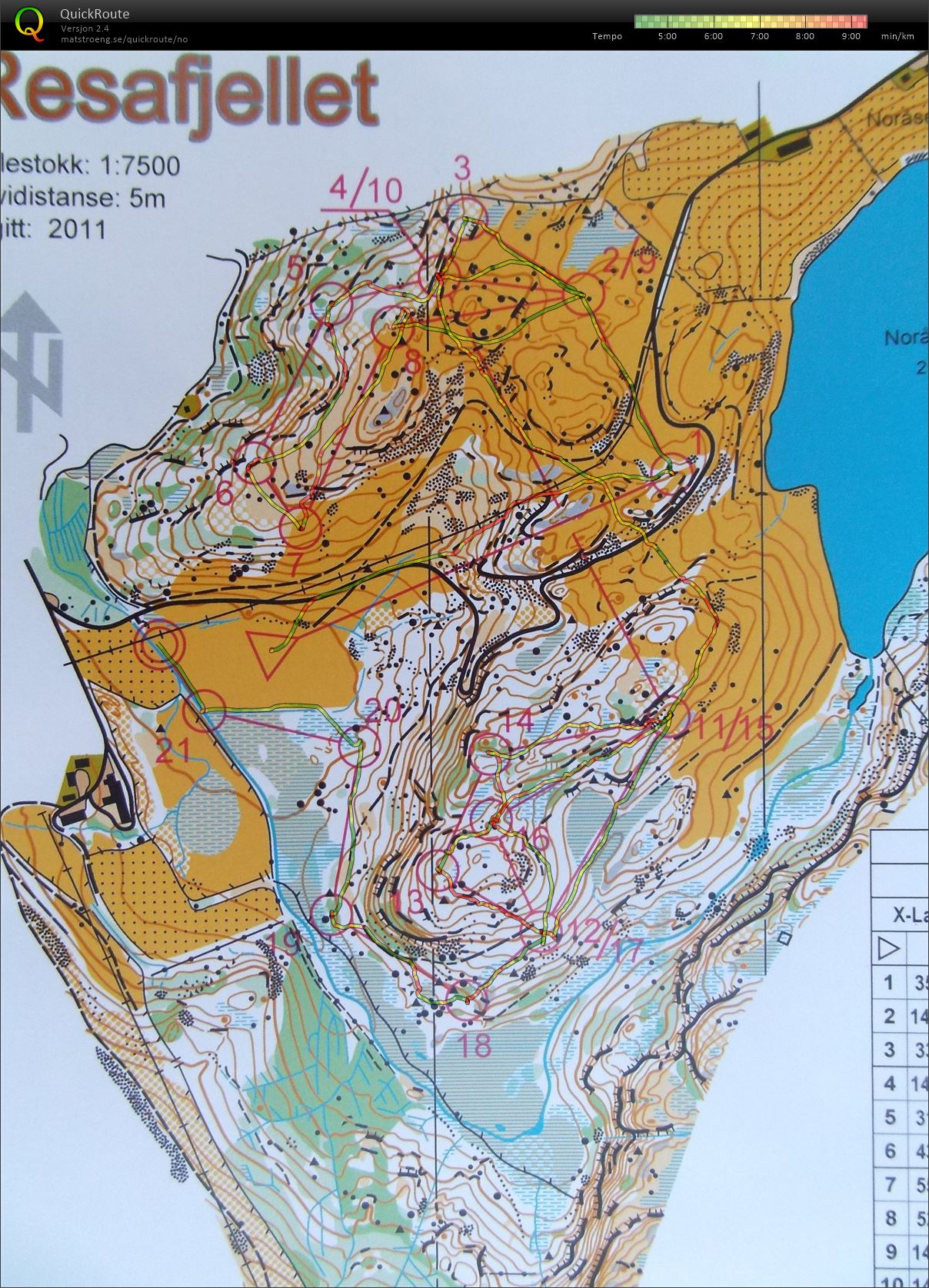 Sandnessamling #2 (11.02.2016)