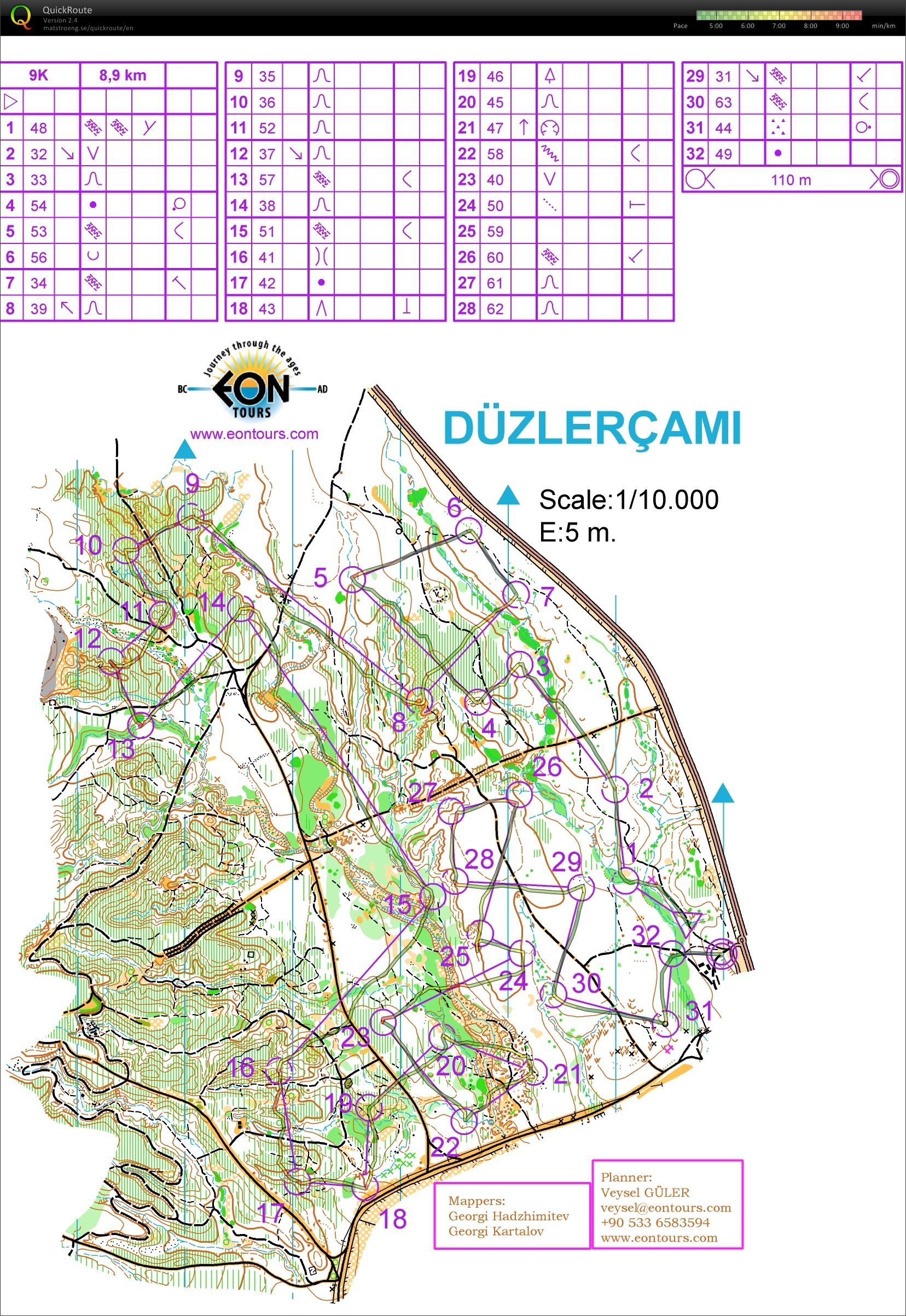Wang samling Antalya økt 1 (14.02.2016)