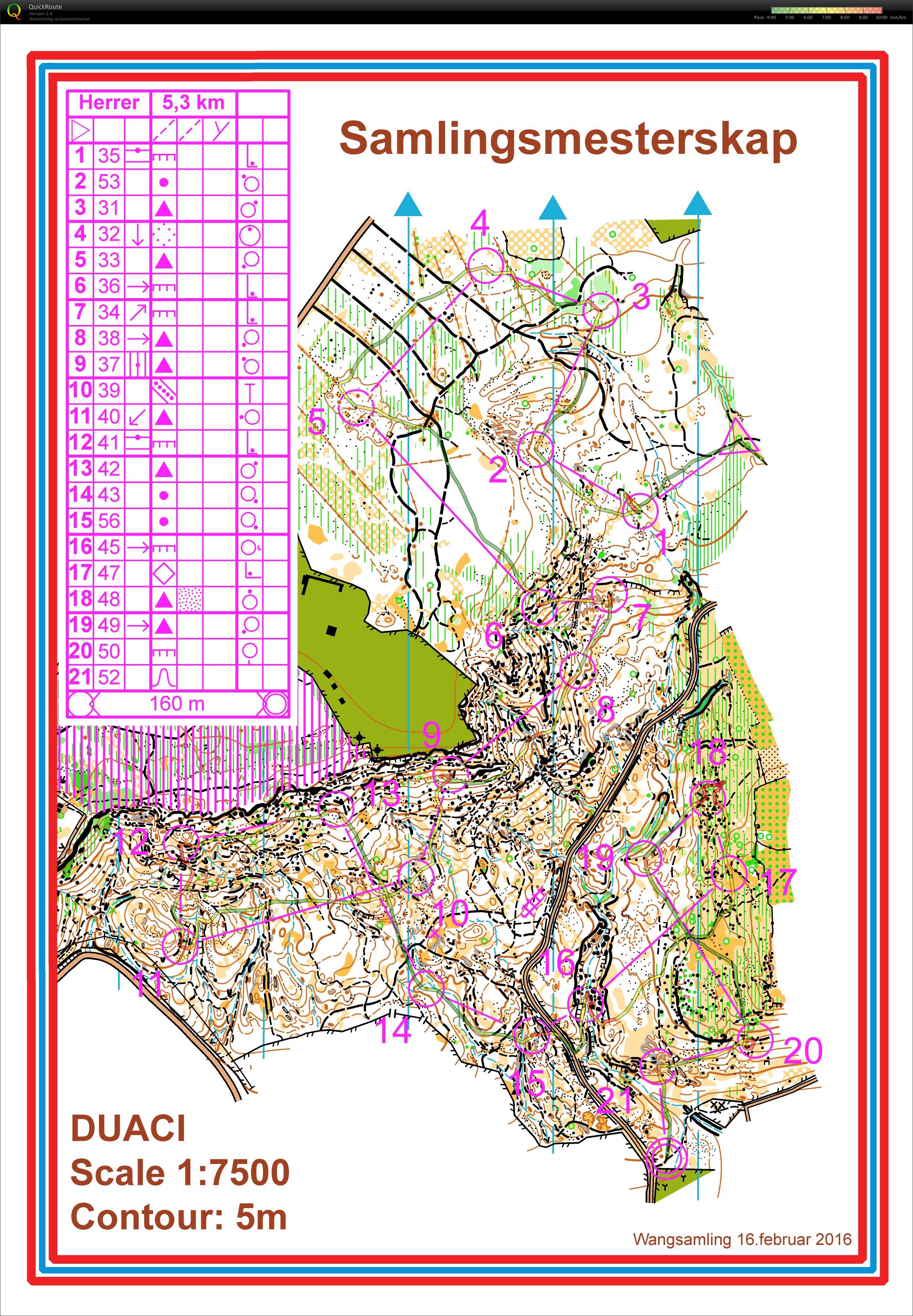 Samlingsmesterskapet mellom Wang (16.02.2016)