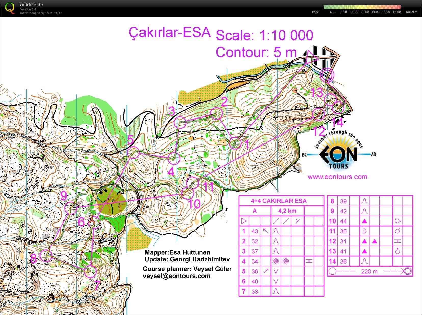 Wangsamling Cakirlar runde 1 (18.02.2016)