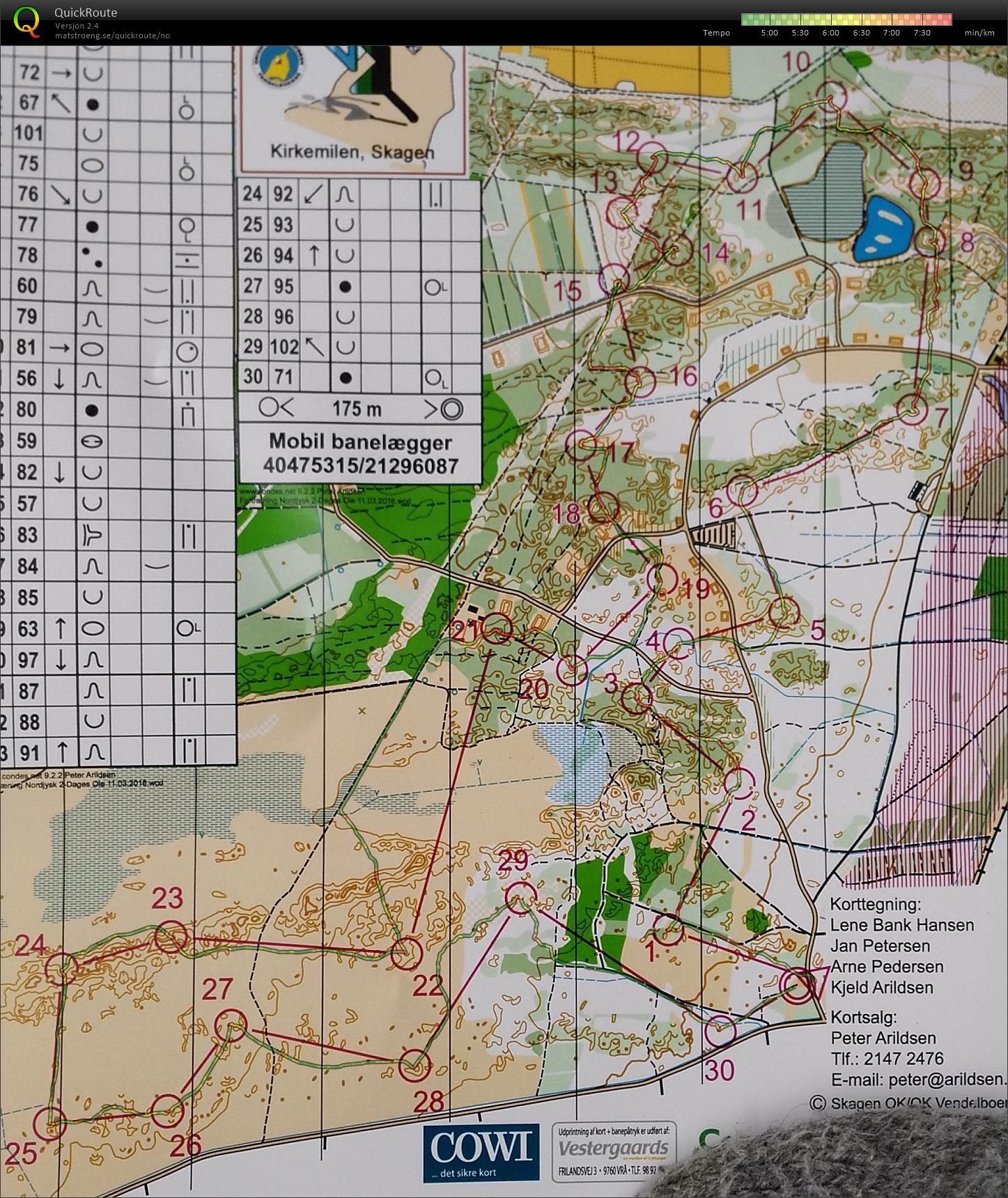 Nordjysk 2-dagers fortrening (11-03-2016)