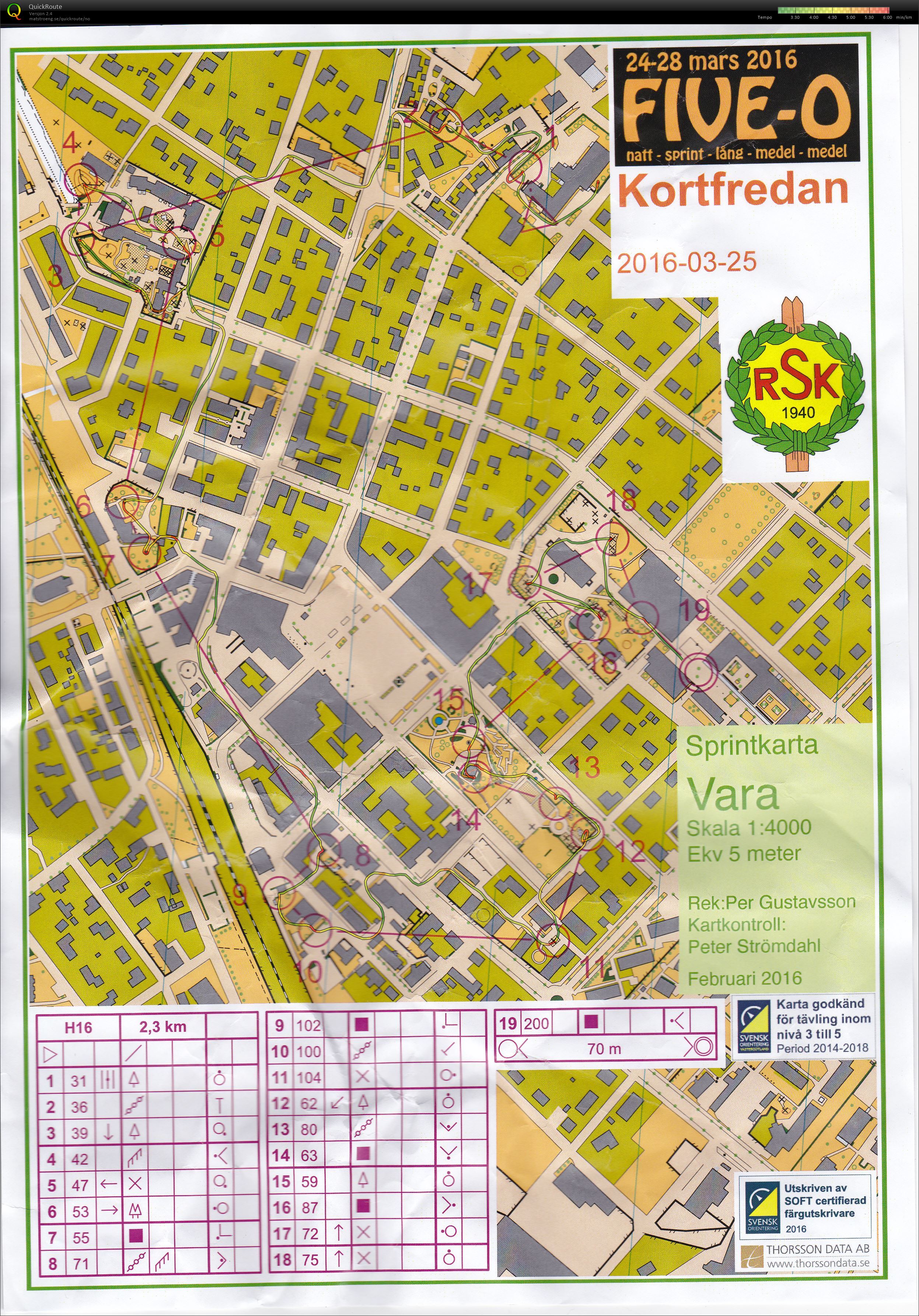 Kortfredan Five-O #2 (25.03.2016)