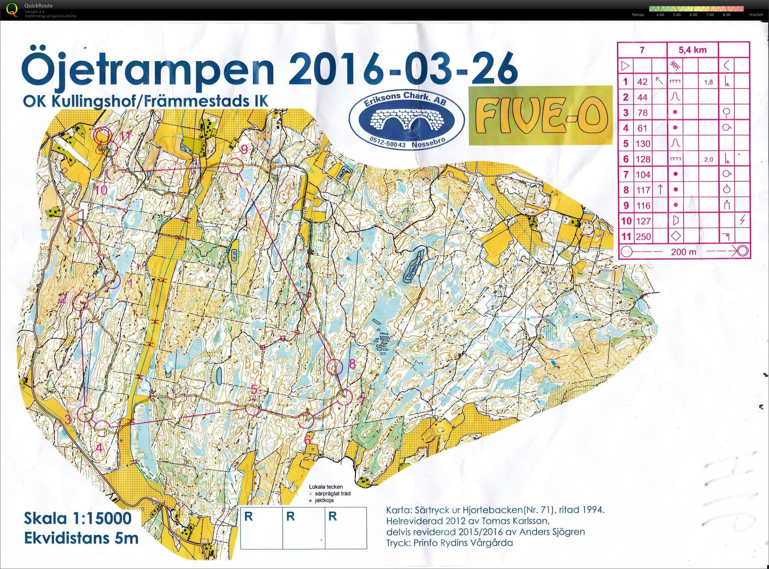Öjetrampen Five #3 (26.03.2016)