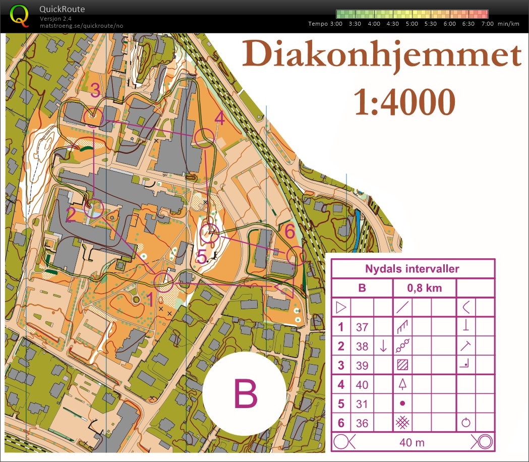 Diakonhjemmet intervall B (02.04.2016)