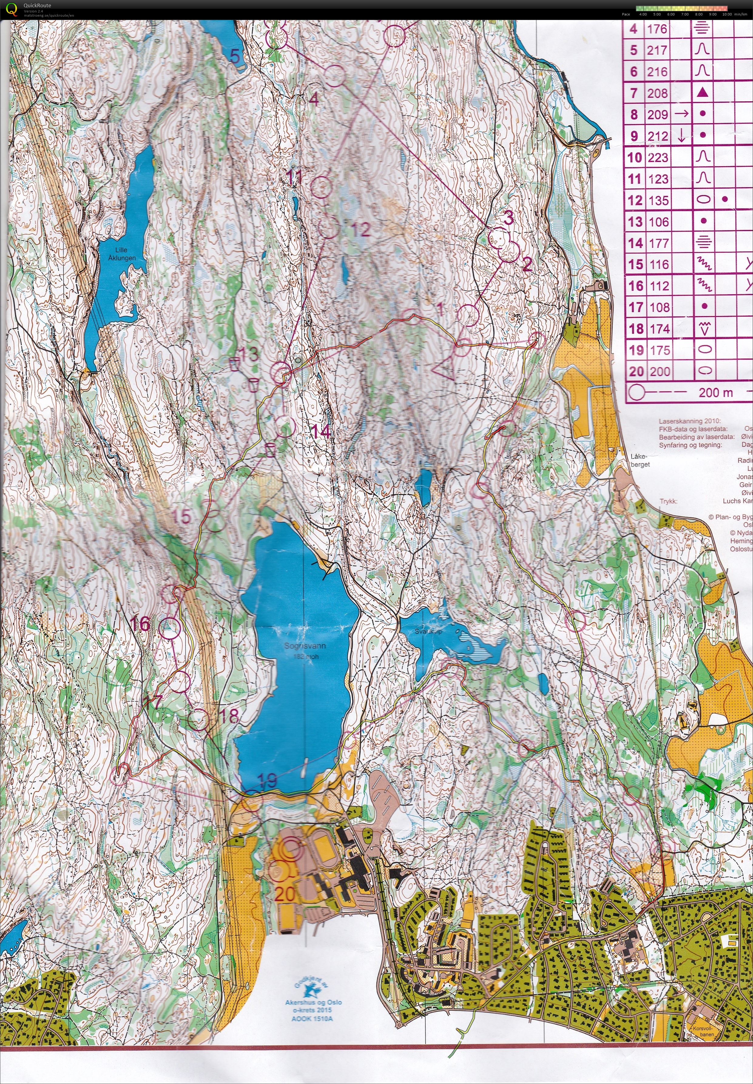 O-koz med Halvor og Isak (03.04.2016)