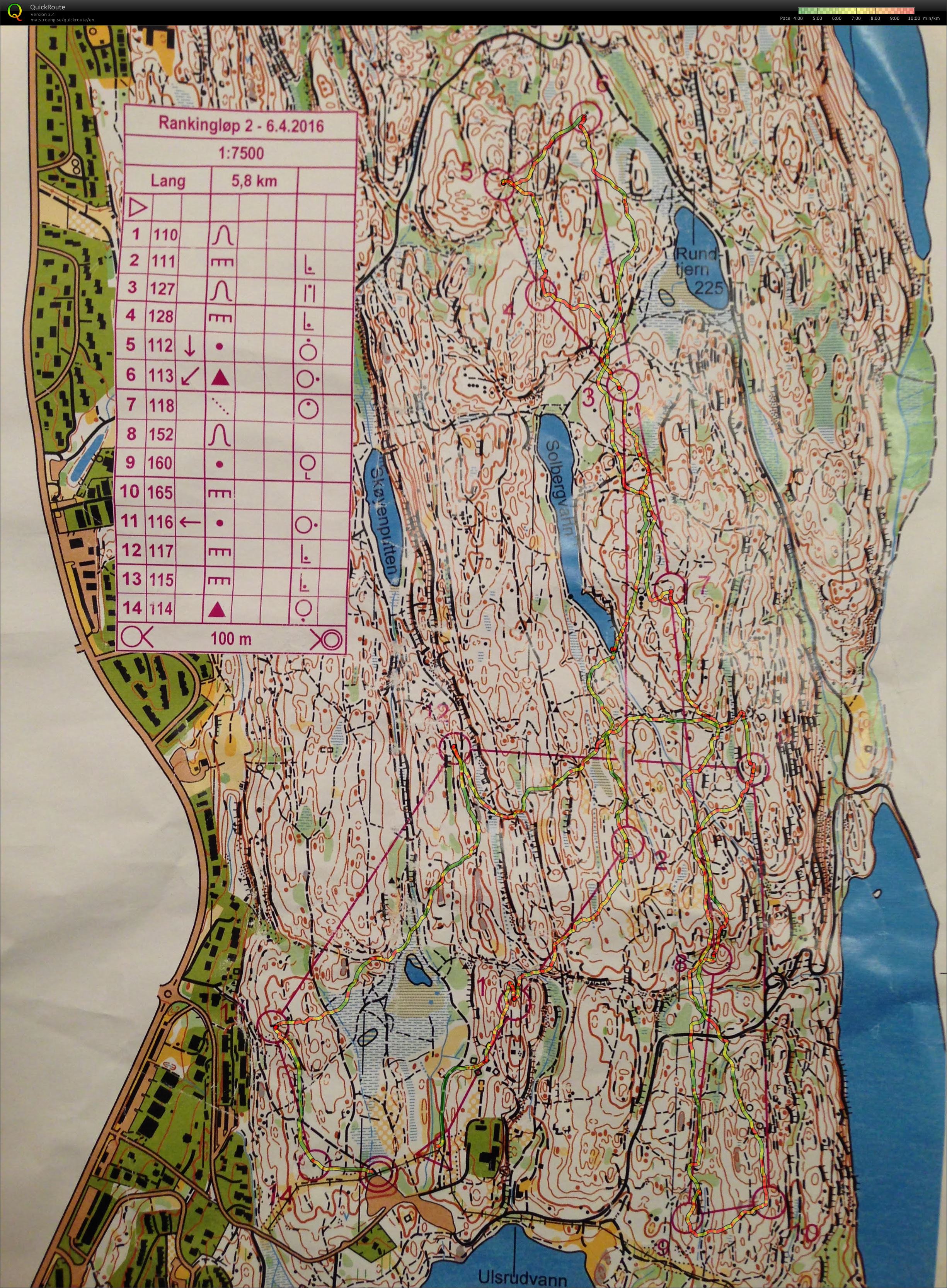 Geoform rankingløp #2 (06.04.2016)