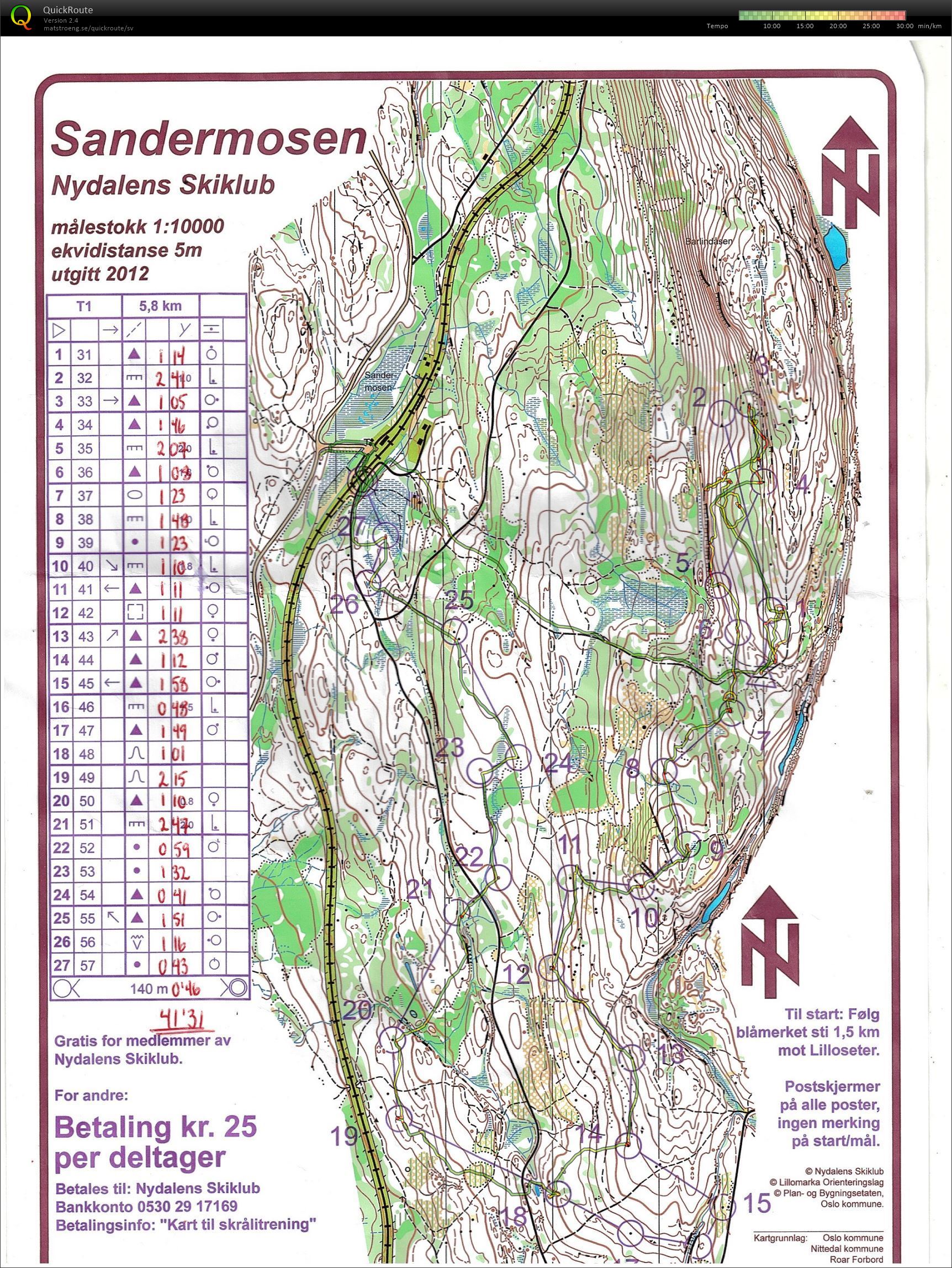 GladNatt! (12.04.2016)