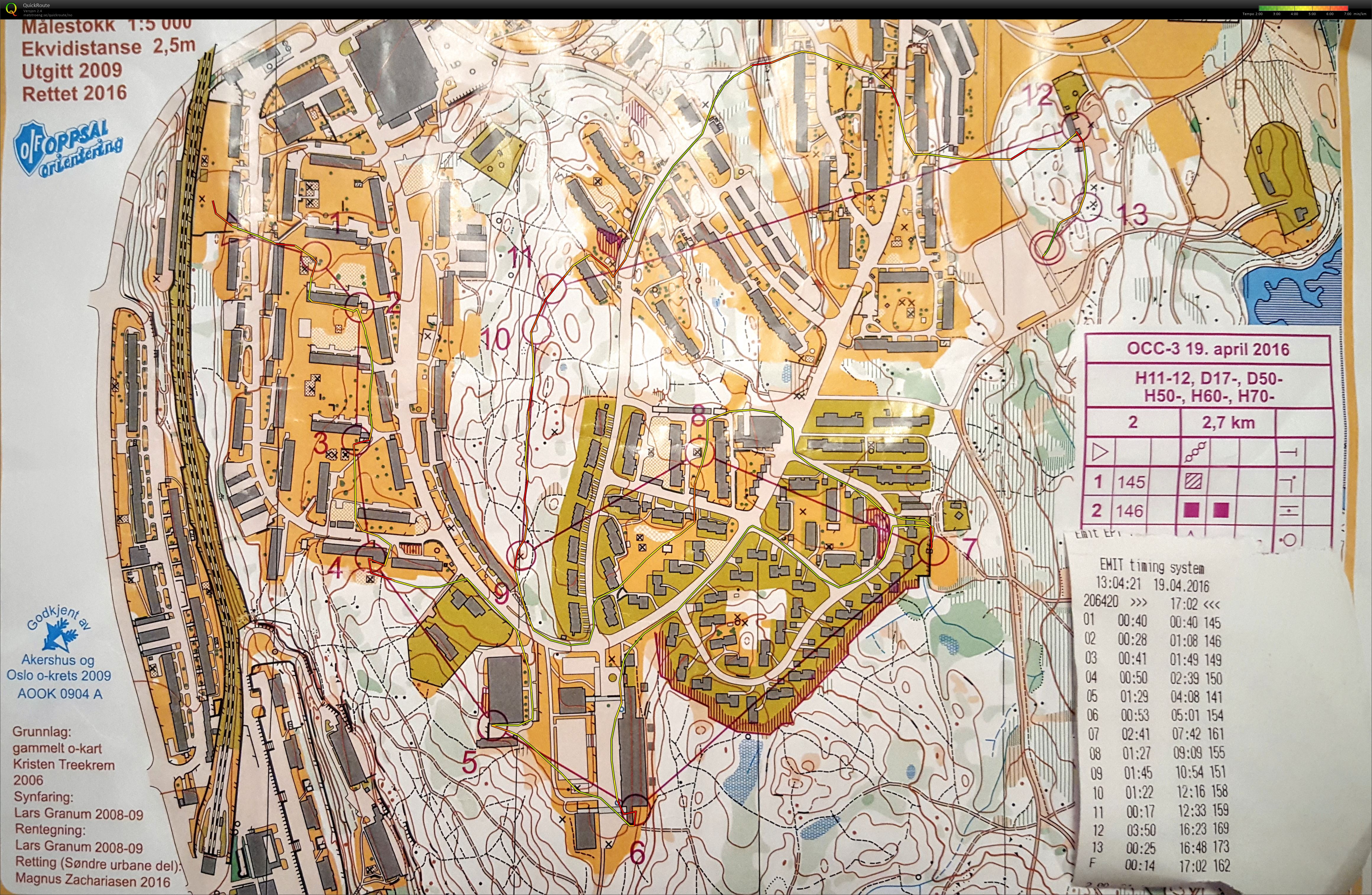 Oslo City Cup 3 (19.04.2016)