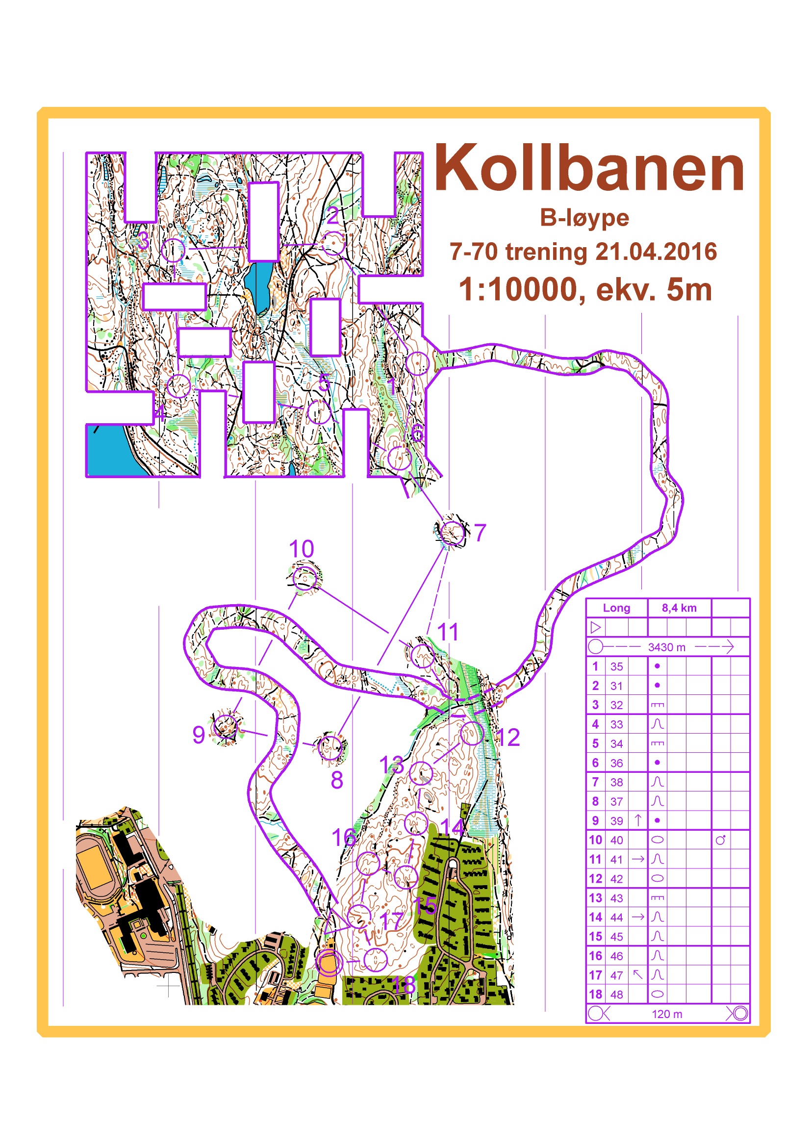 7-70 Momentøkt Kollbanen (21.04.2016)