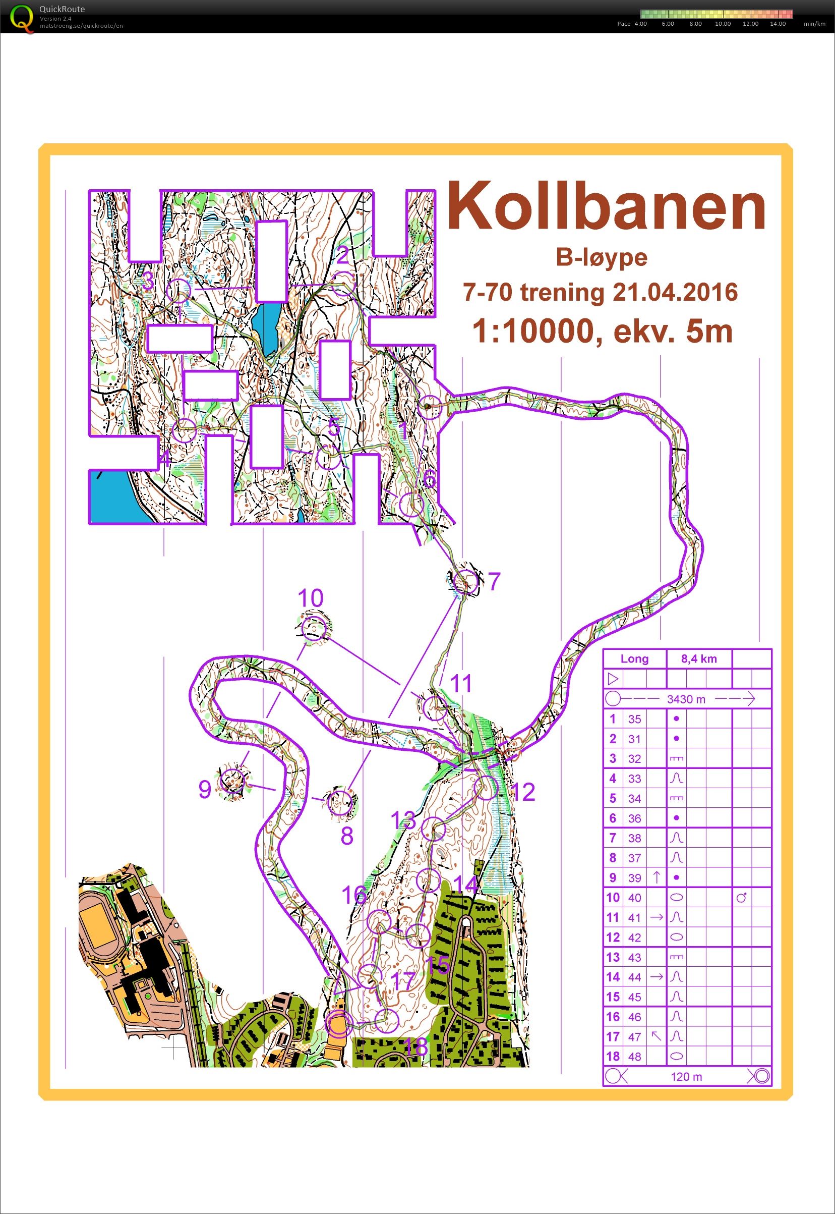 7-70 fra kollbanen 21.4.16 (21.04.2016)