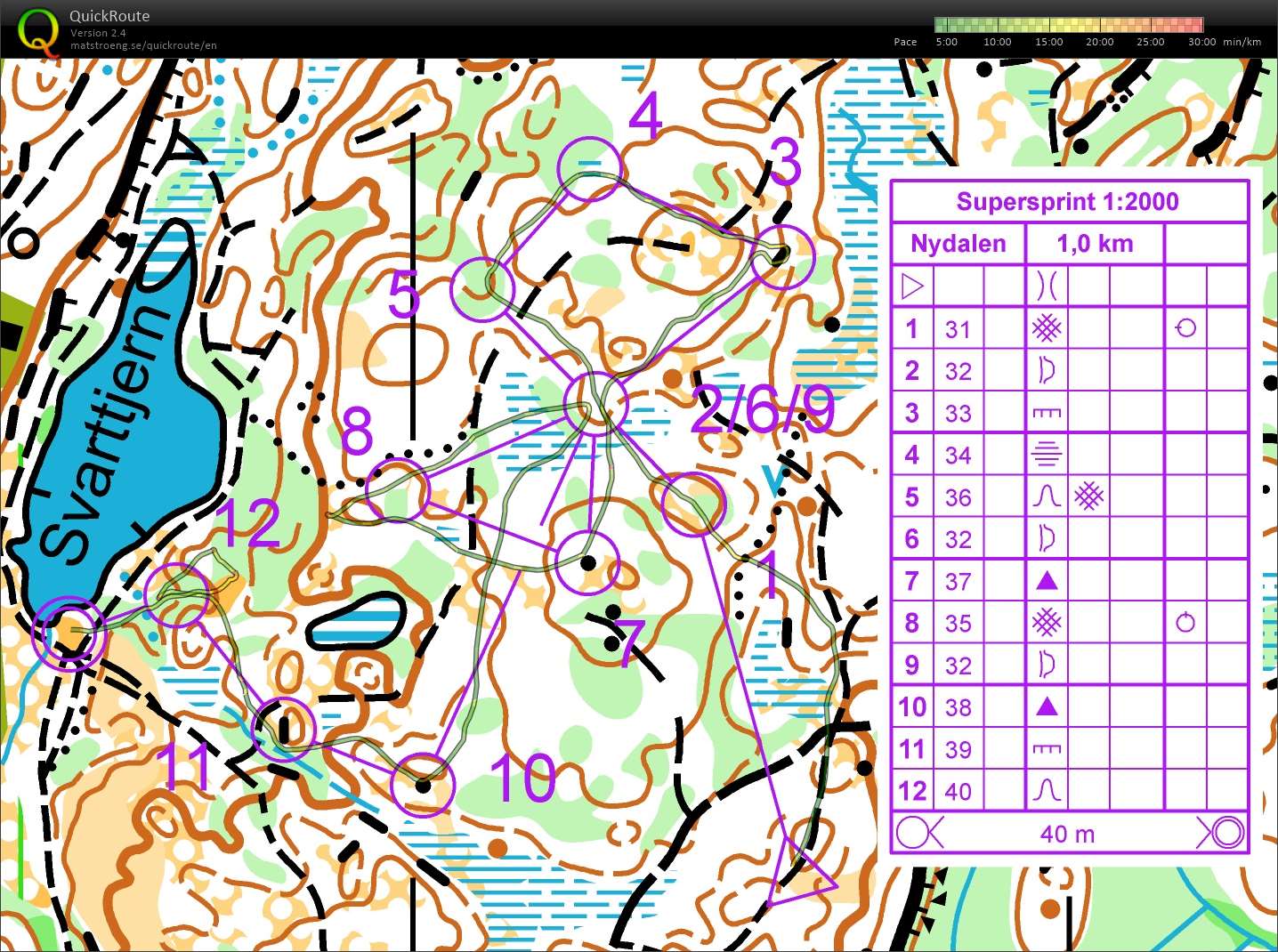 O-morgen Gjelleråsen Supersprint (27.04.2016)