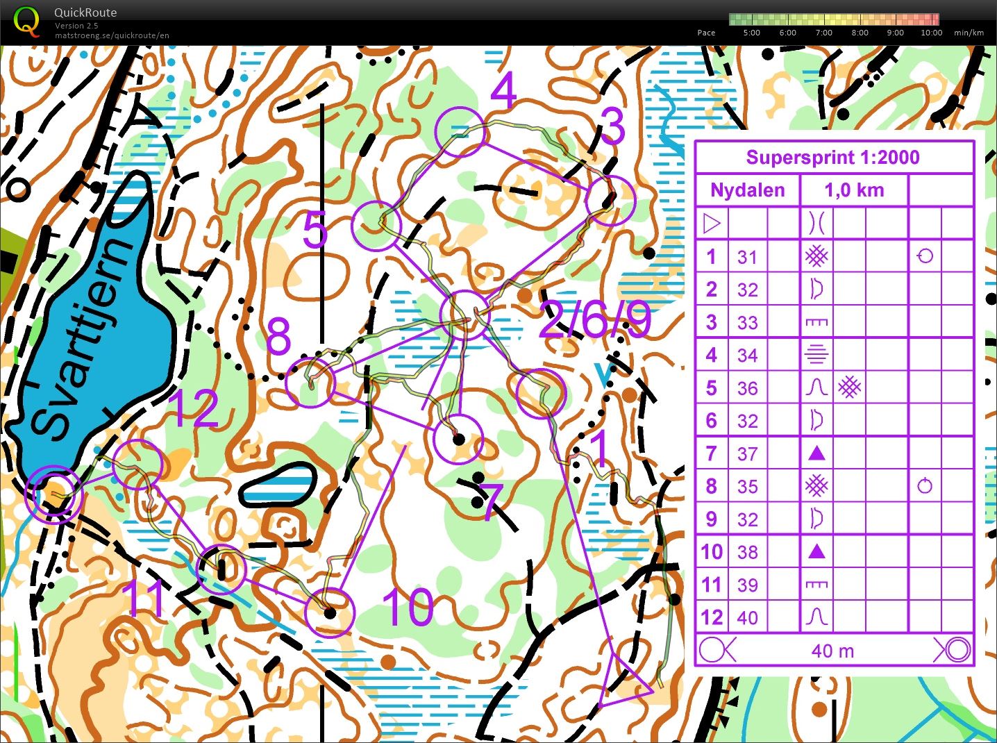 O-Morgen supersprint (2016-04-27)