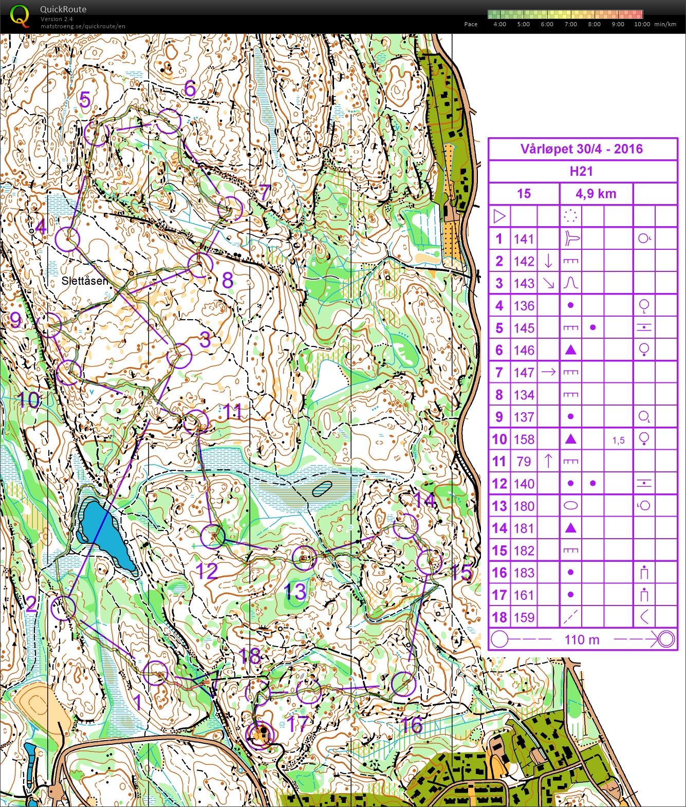 Vårløpet (30.04.2016)