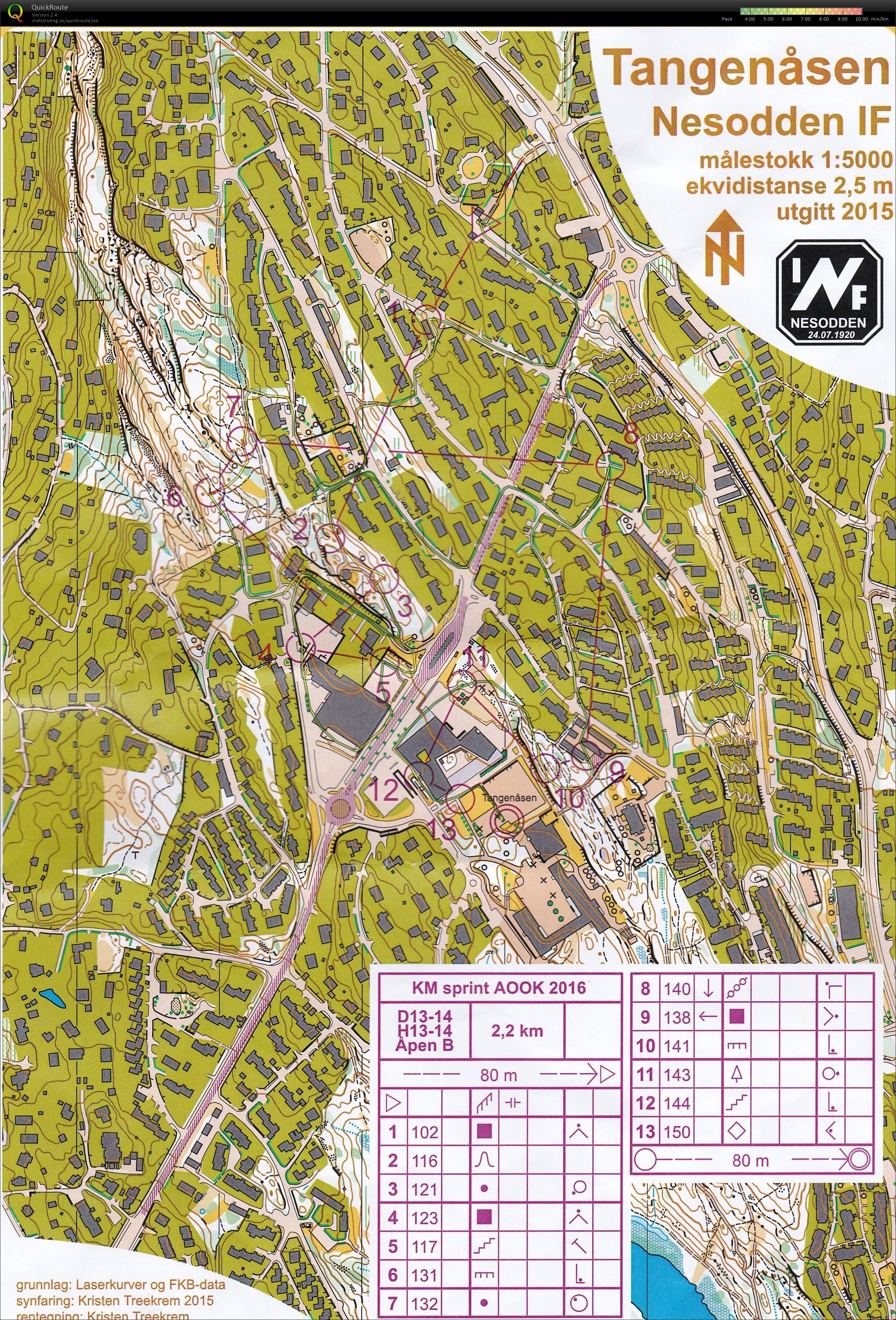 KM Sprint (2016-05-01)