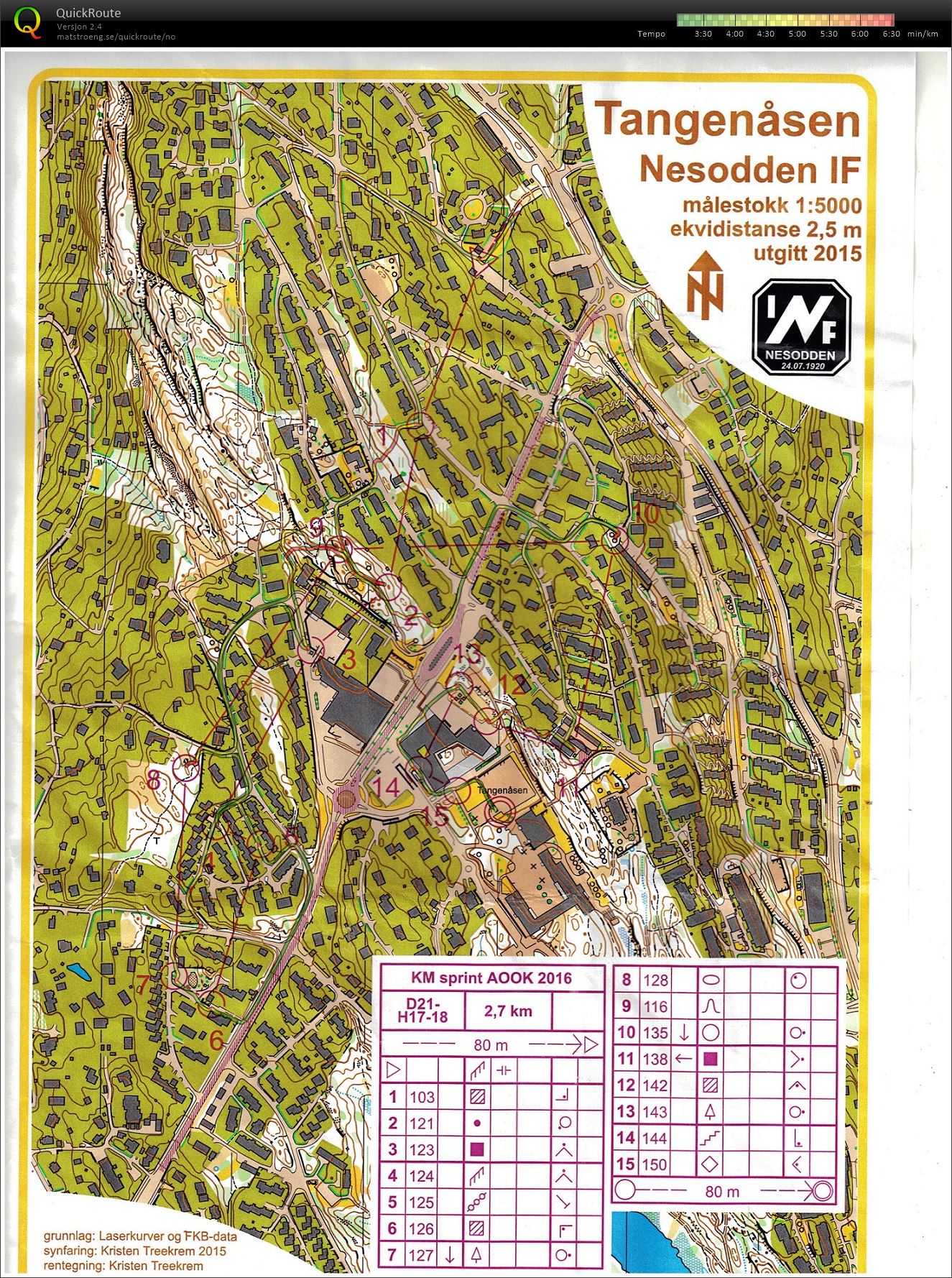 KM sprint (01.05.2016)