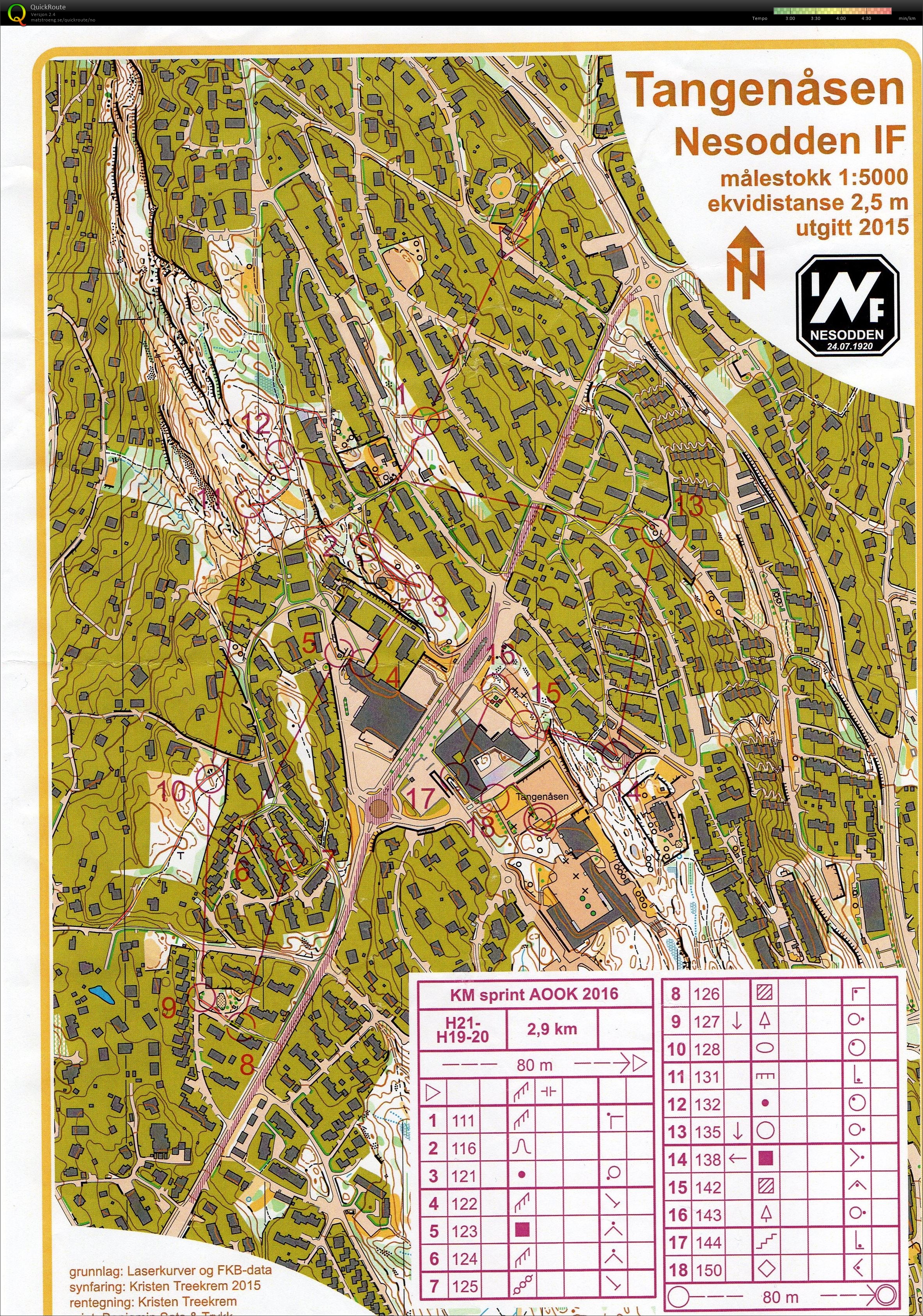 KM sprint AOOK (02-05-2016)