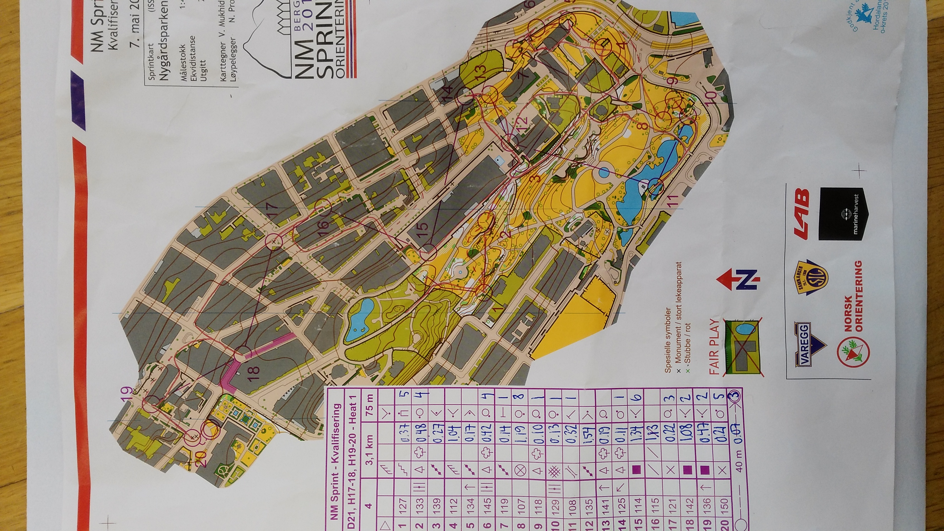 NM sprint kvalik (2016-05-07)