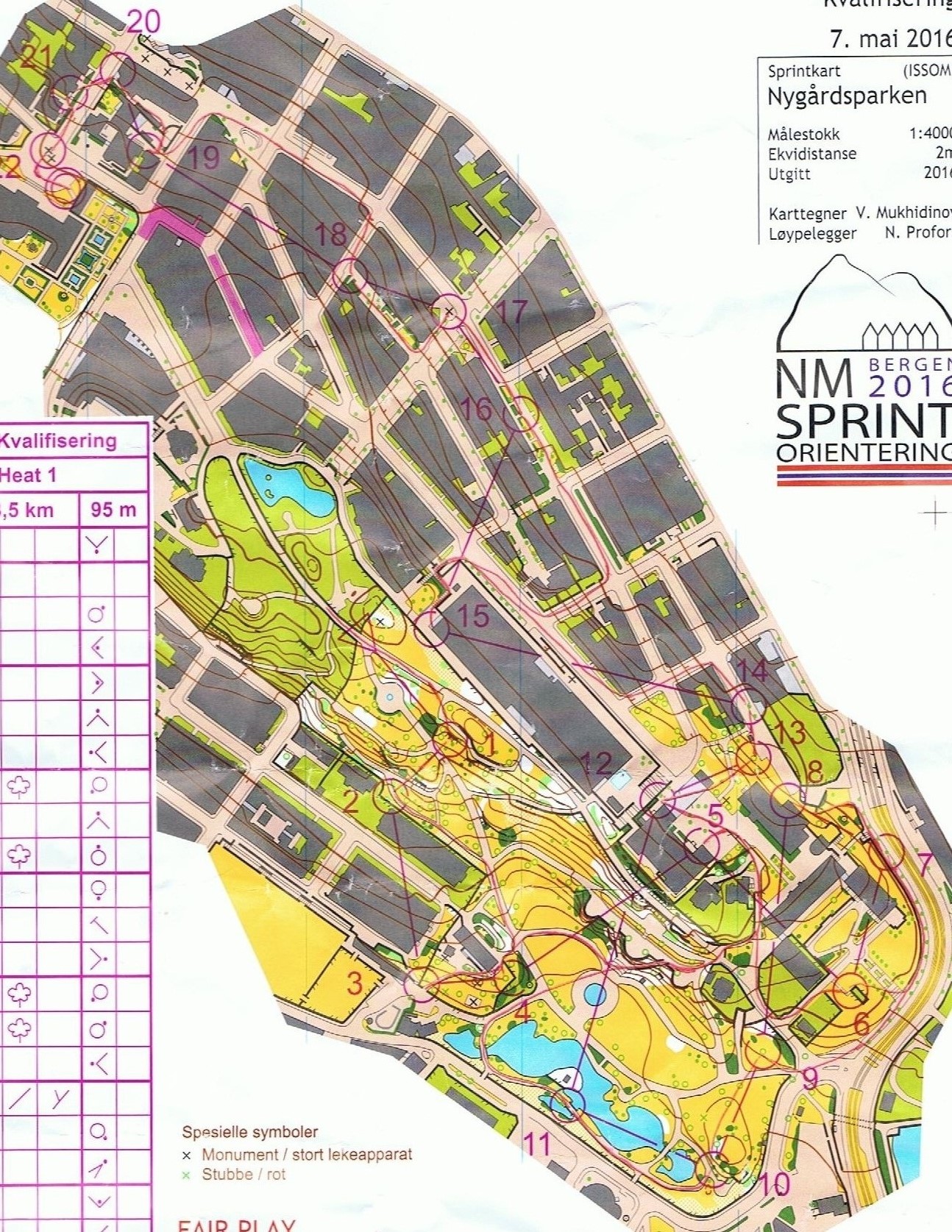 NM sprint kvalik (07.05.2016)