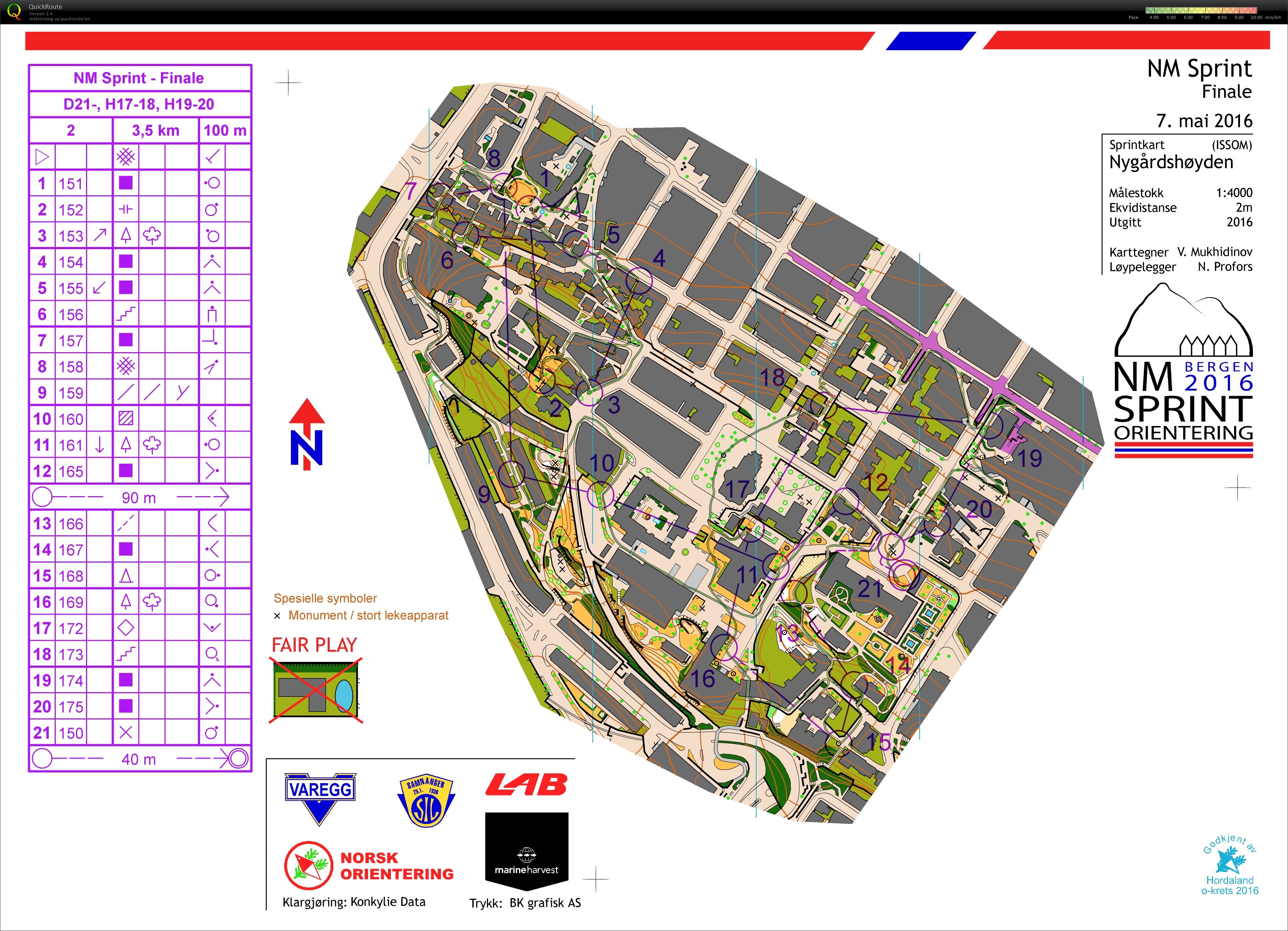 NM Finale H17-18 (08.05.2016)