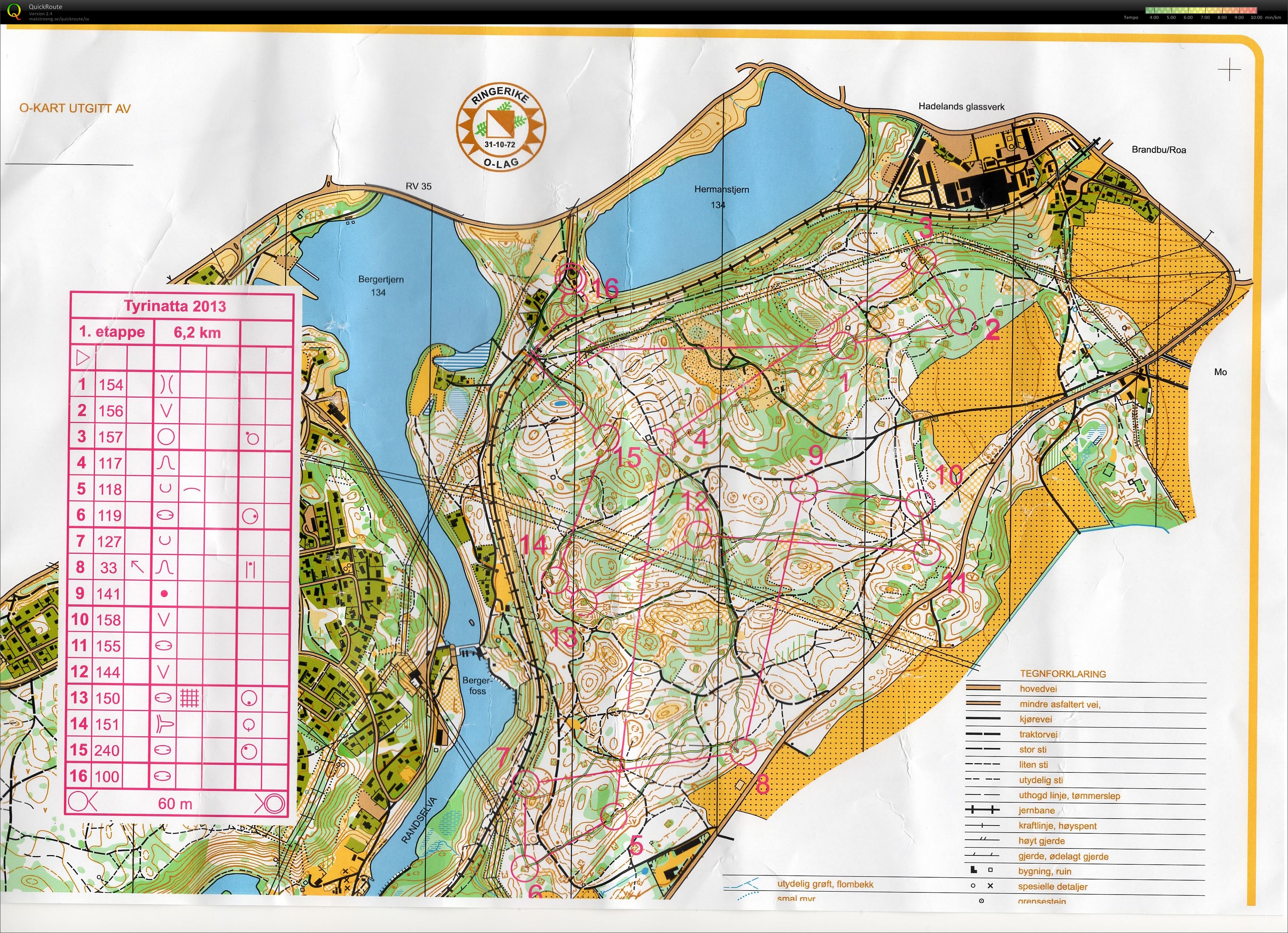 Tyrinatta (24.04.2013)