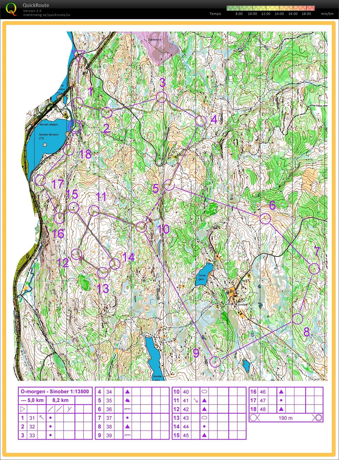 O-morgen Sinober (25.05.2016)