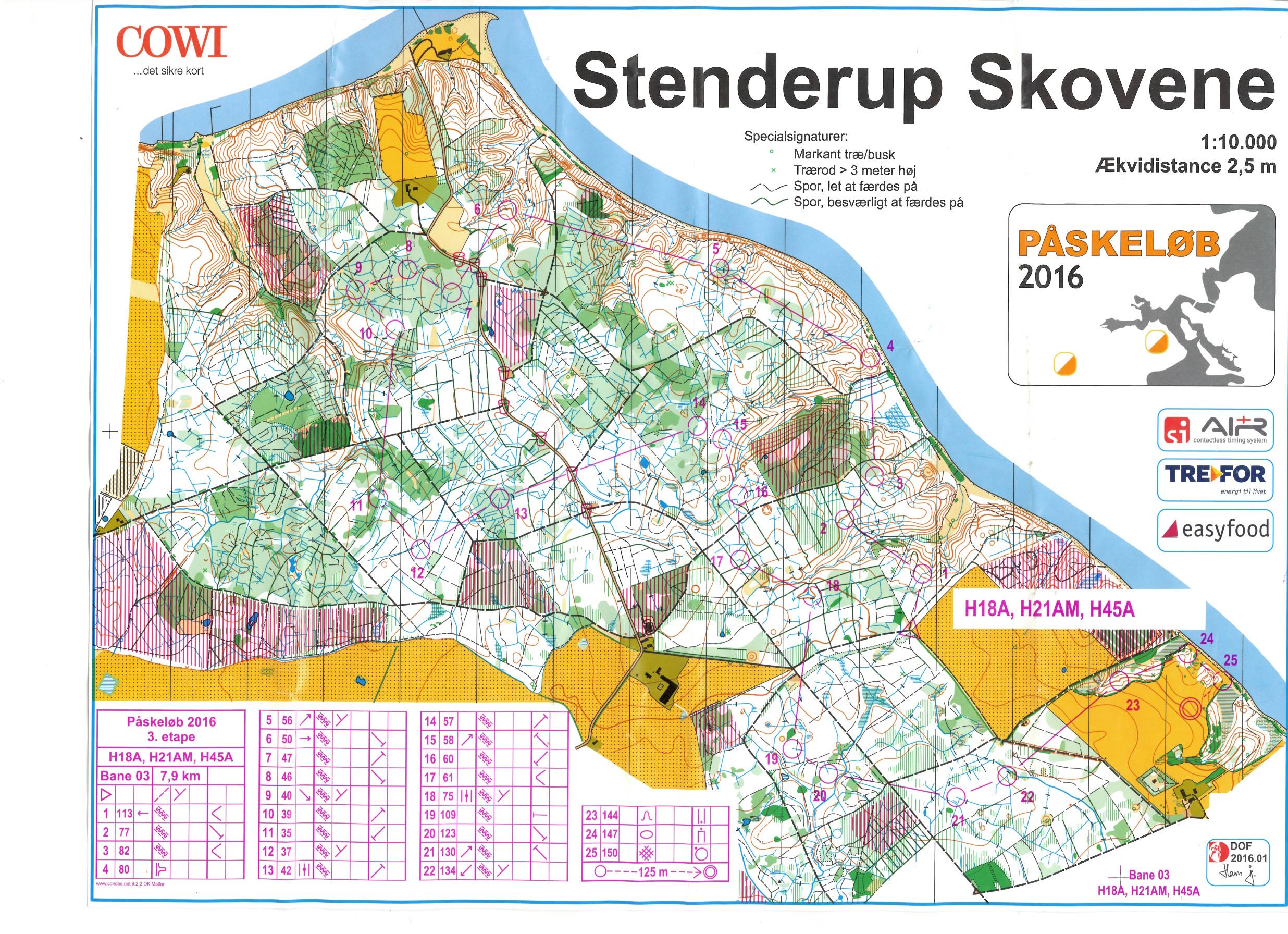 Påskeløb Kolding dag 3 (26.03.2016)