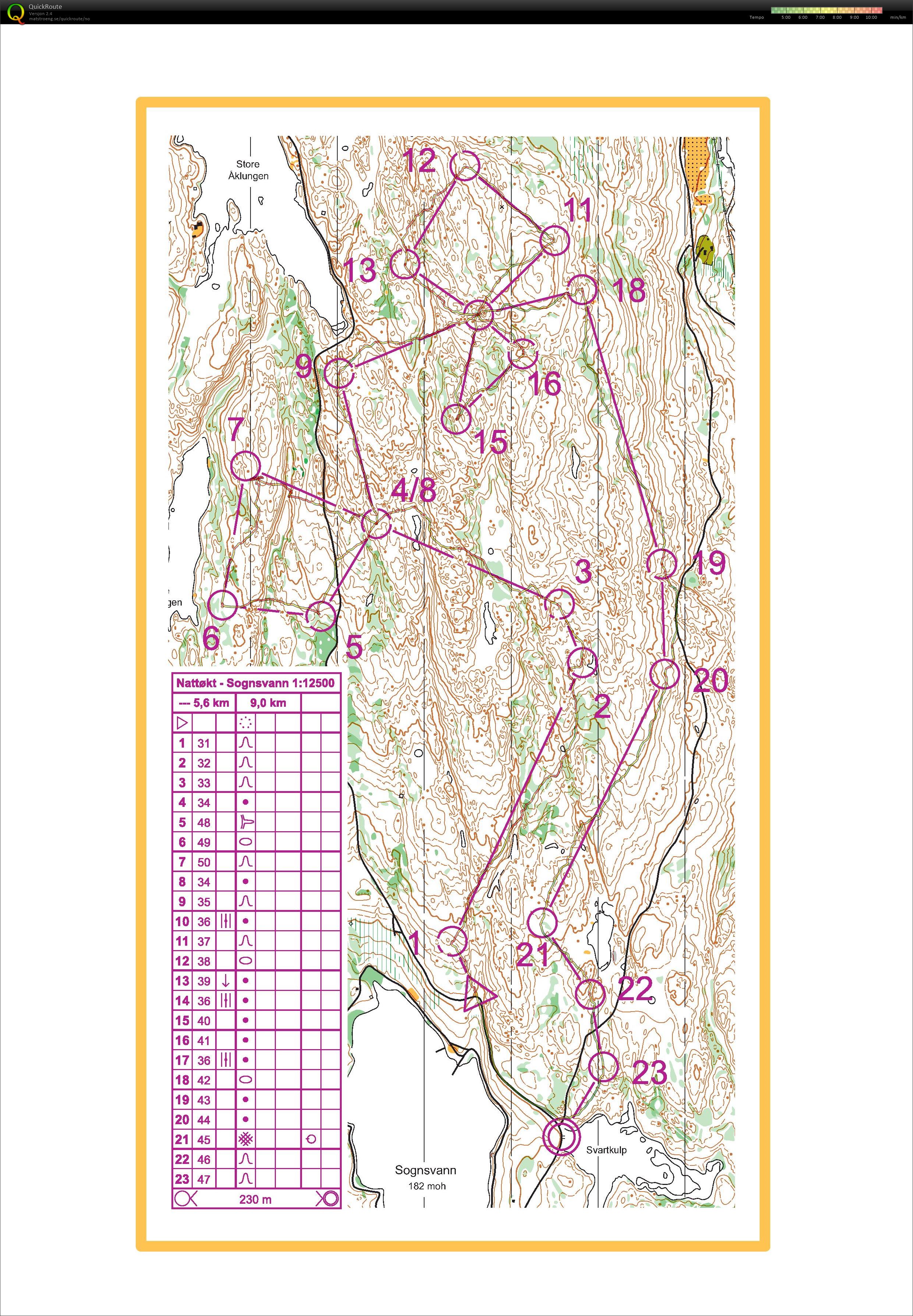 Nydalen kretstrening  (2016-05-30)