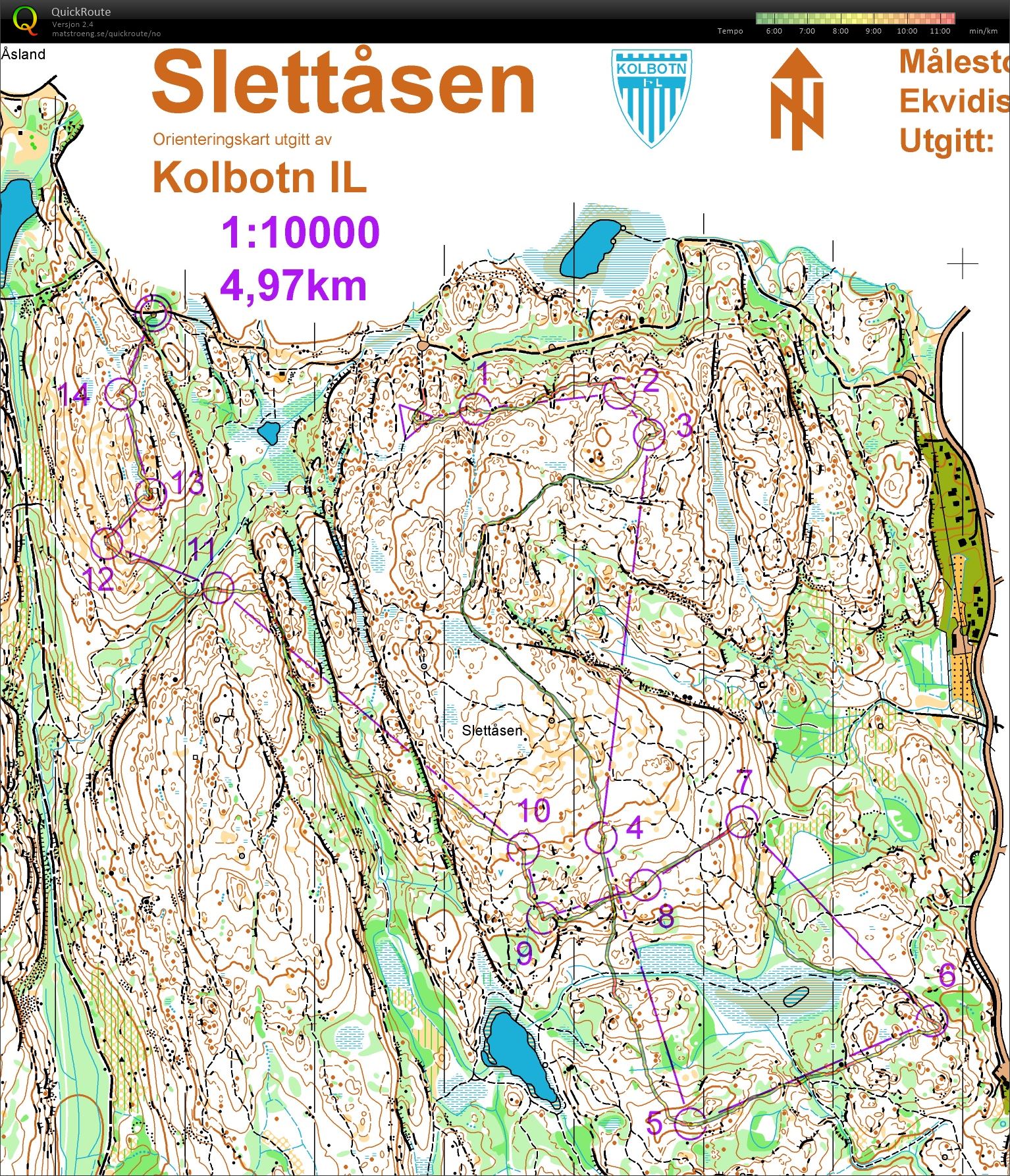 KOS mellomdistanse (01.06.2016)