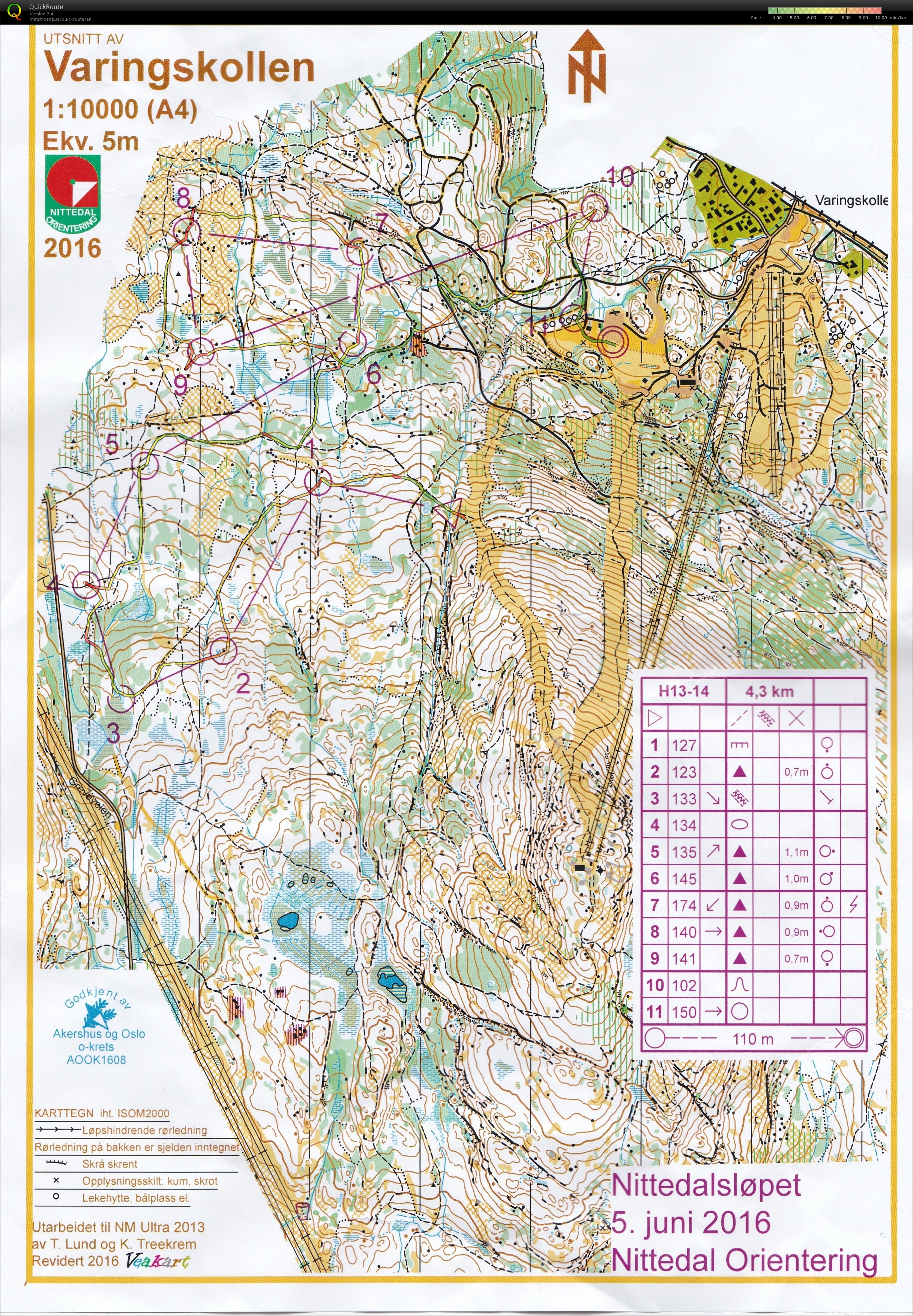 Nittedalsløpet (2016-06-05)