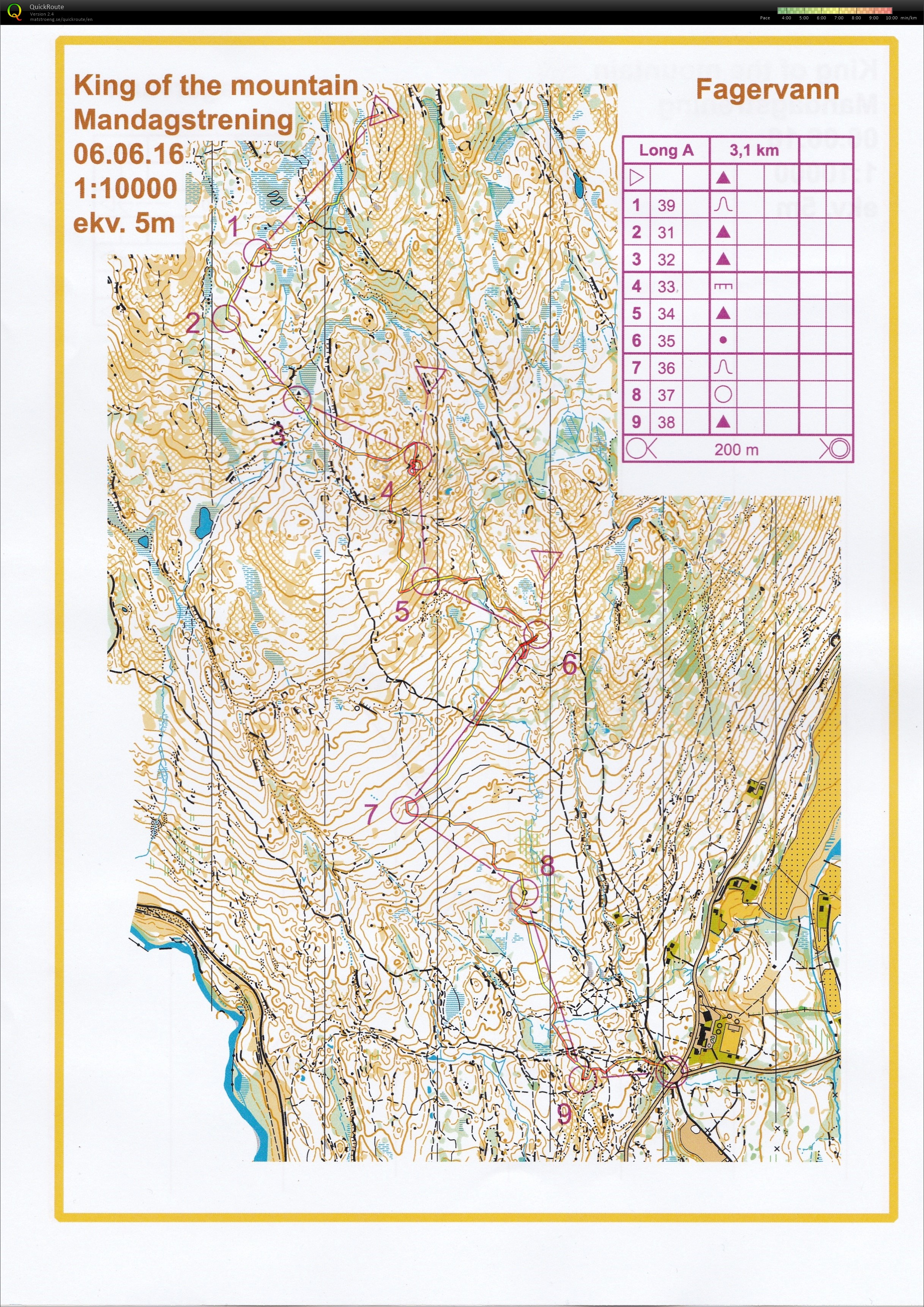 Mandagstrening Downhill-O, Maridalen Skole (2016-06-06)