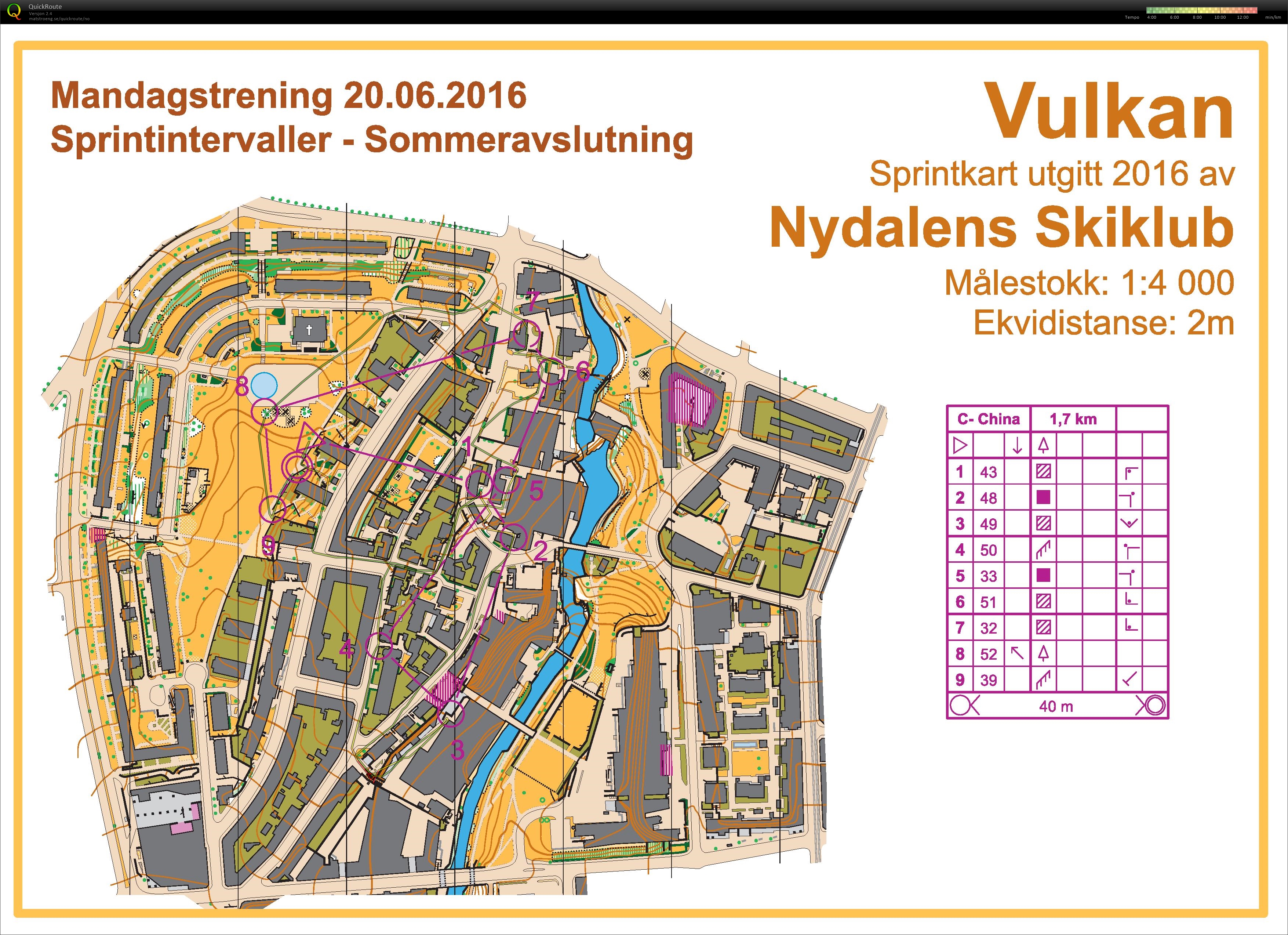 Trening.C- China (2016-06-21)