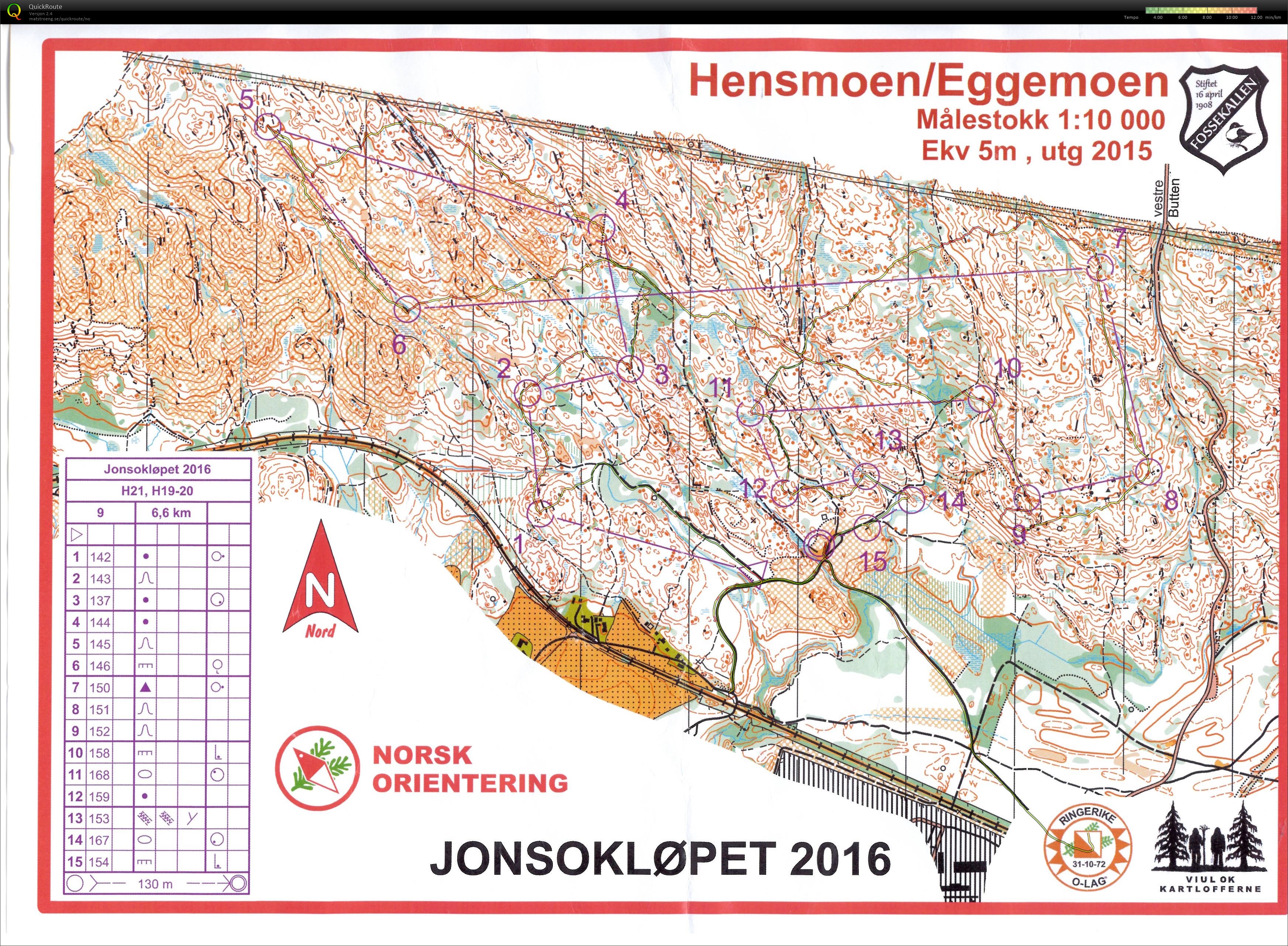 Jonsokløpet 2016 (19.06.2016)