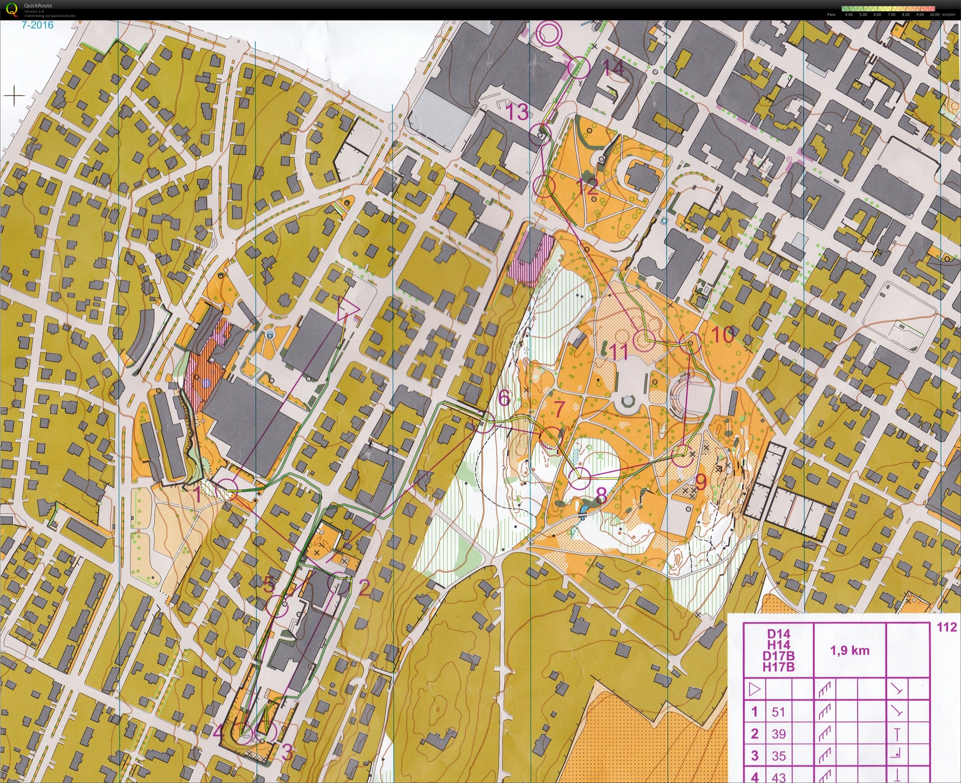 O-Festivalen Sprint (25-06-2016)