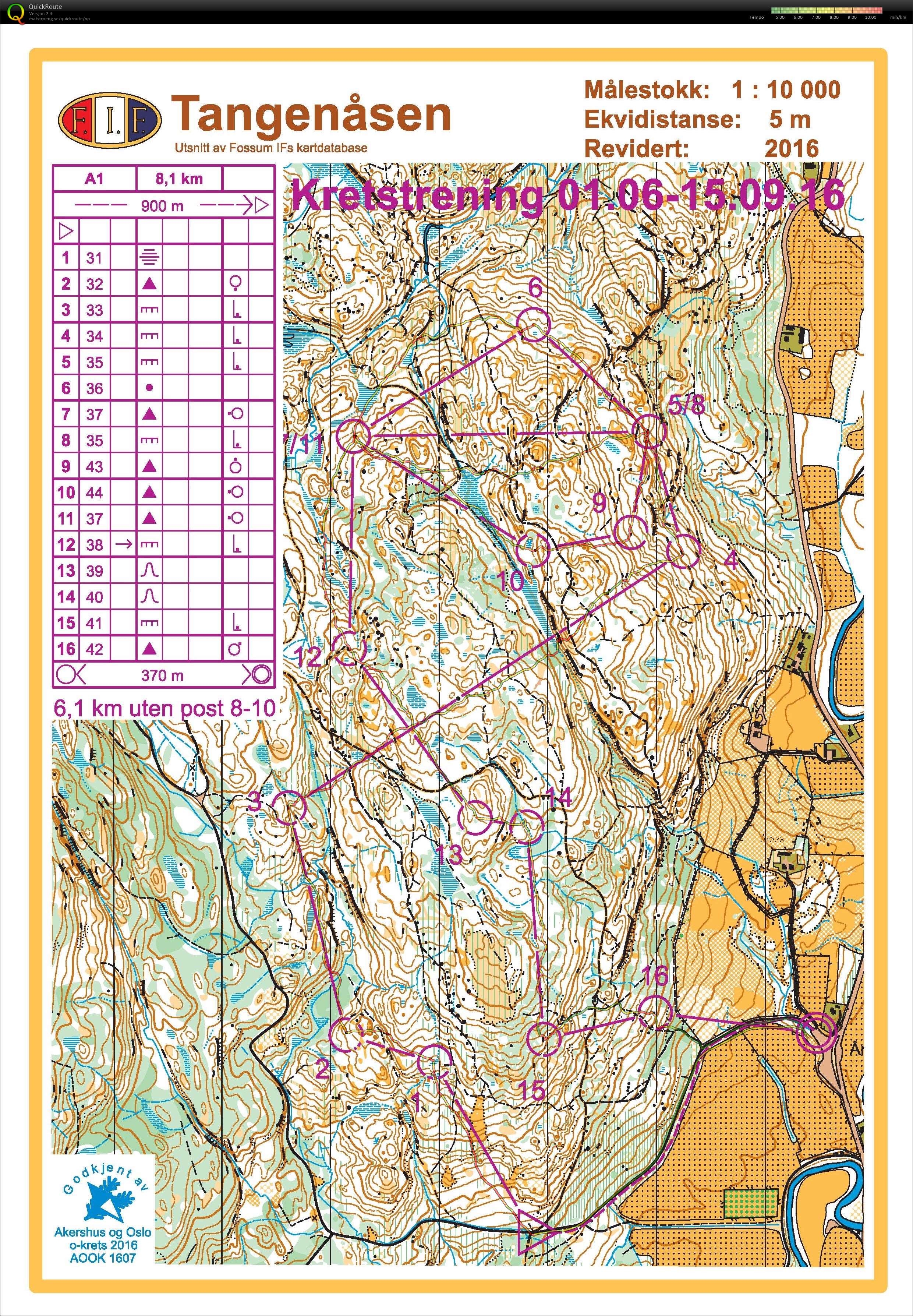 Åpen kretstrening  (2016-07-11)