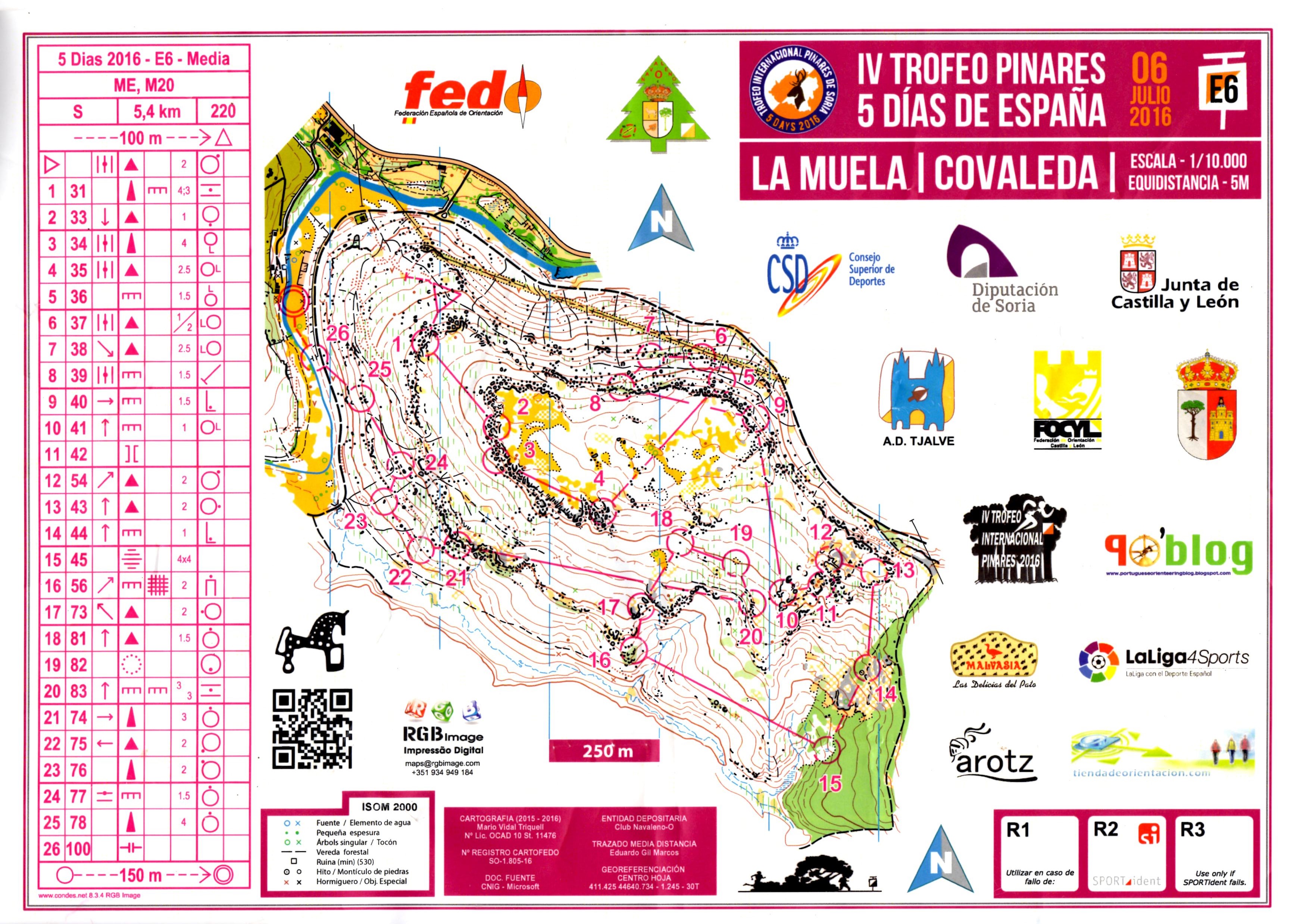 5 Dias de Espania (06.07.2016)