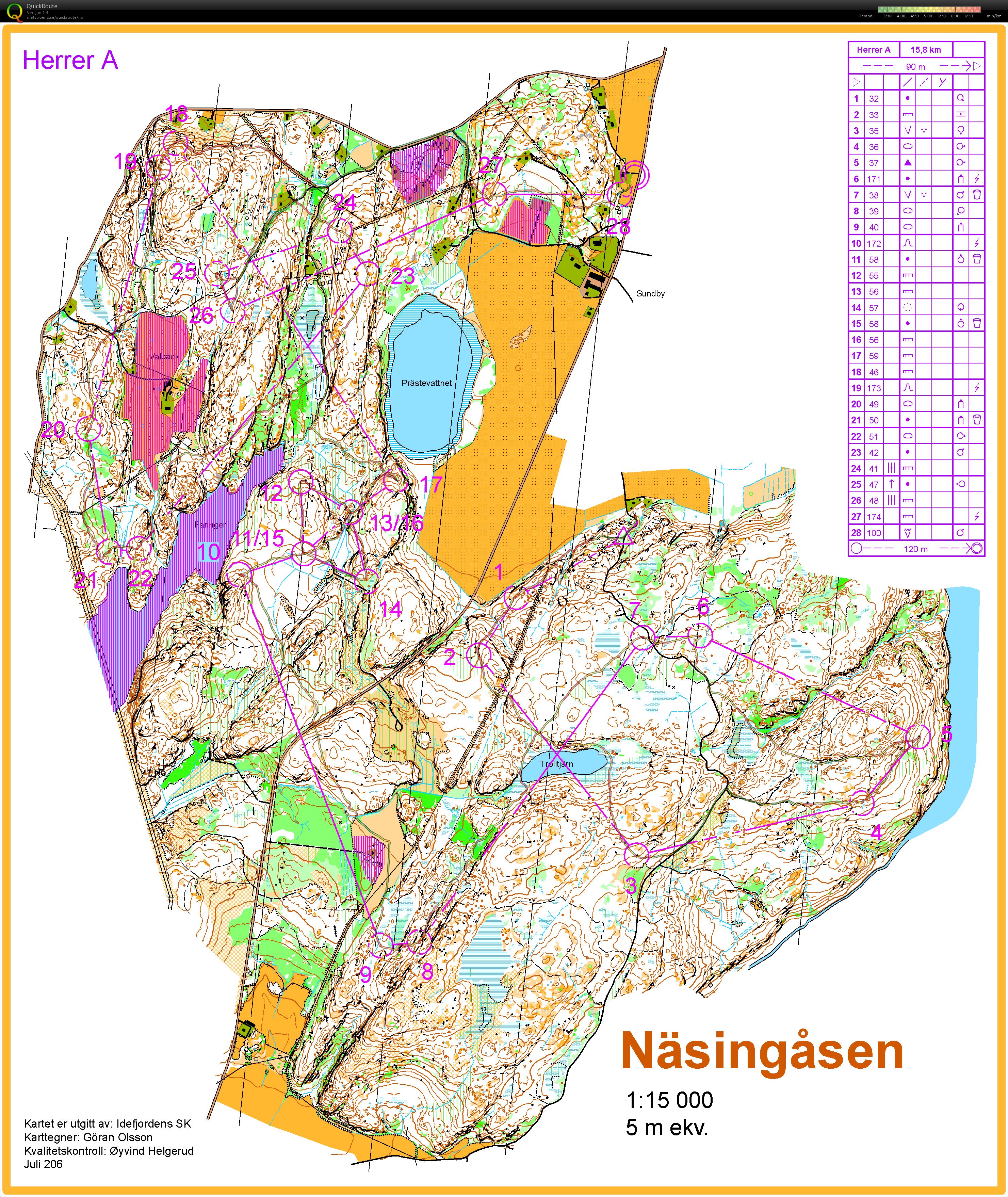 VM-test langdistanse (19.07.2016)