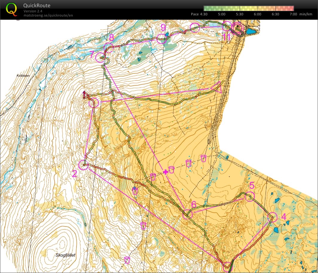 O-ringen Sälen E2 (25.07.2016)