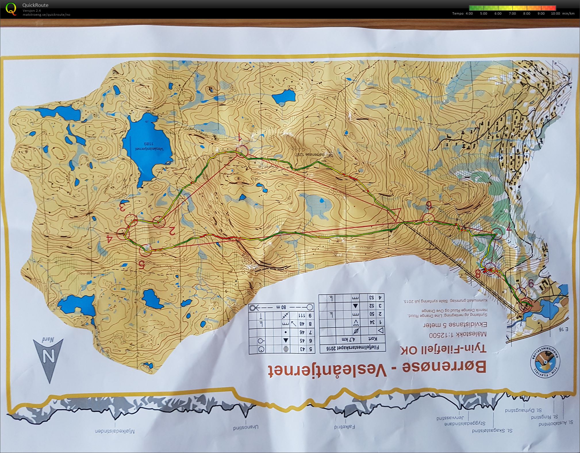 Filefjellmesterskapet 2016 Kort løype (06.08.2016)