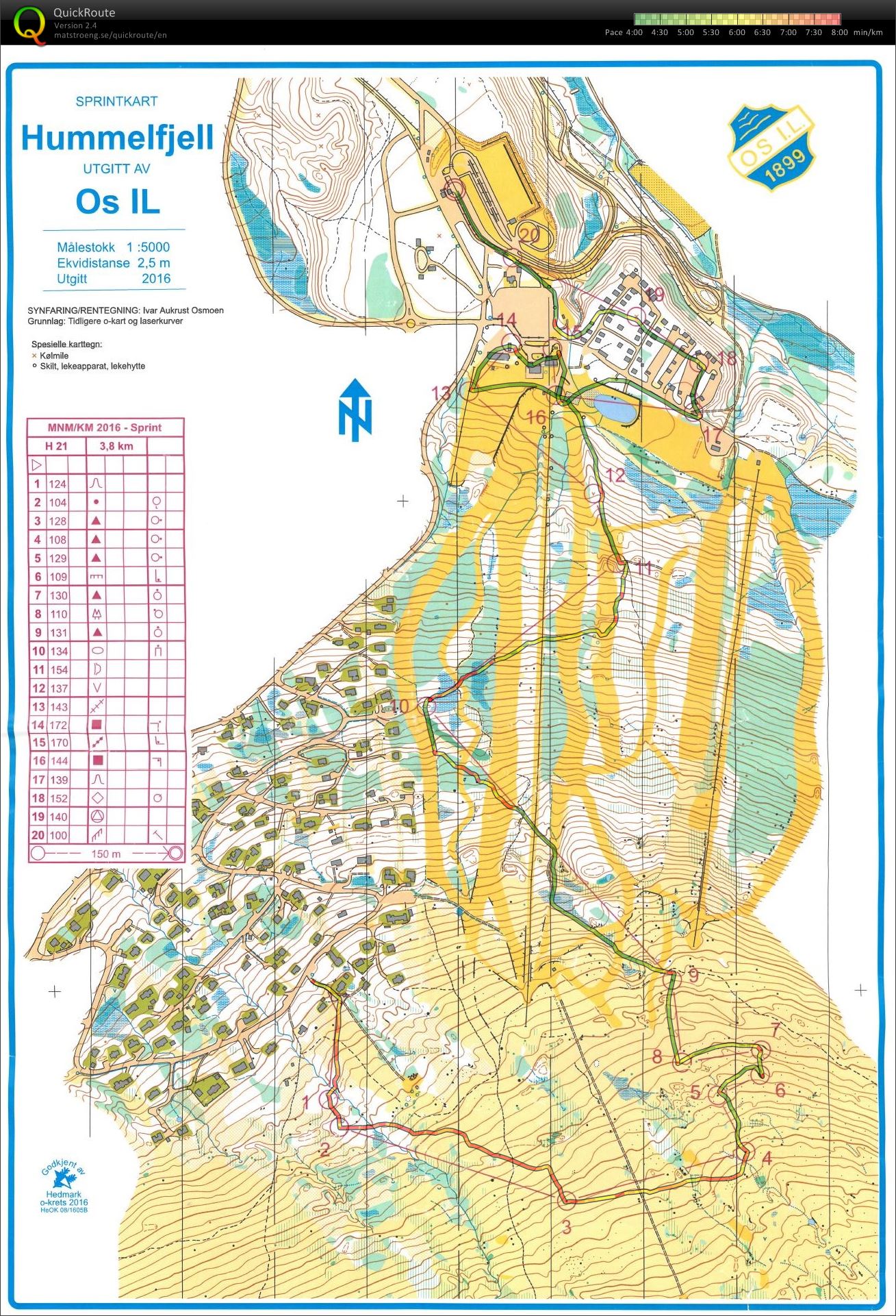Midtnorsk Sprint (26.08.2016)