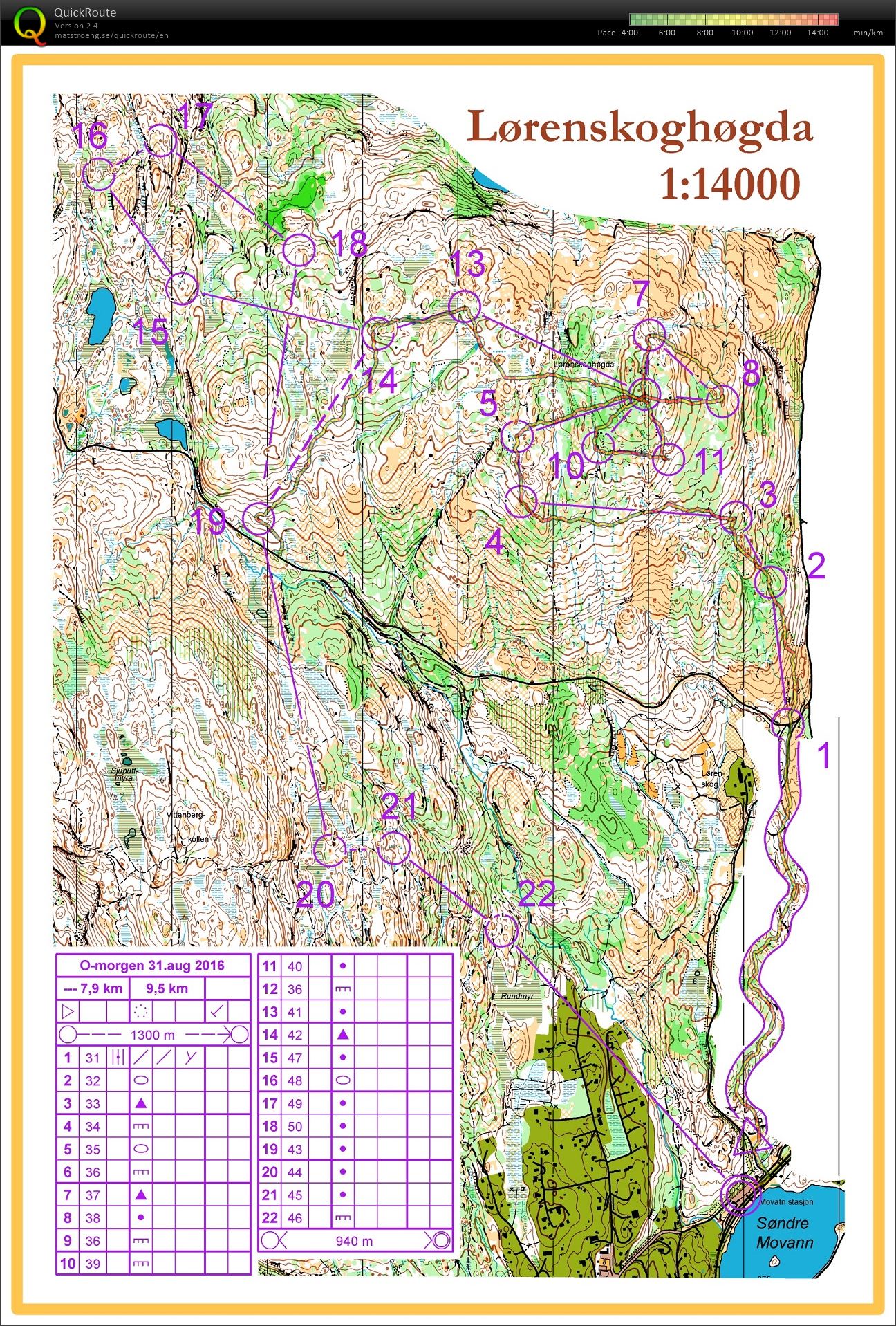 O-morgen Movann (31.08.2016)