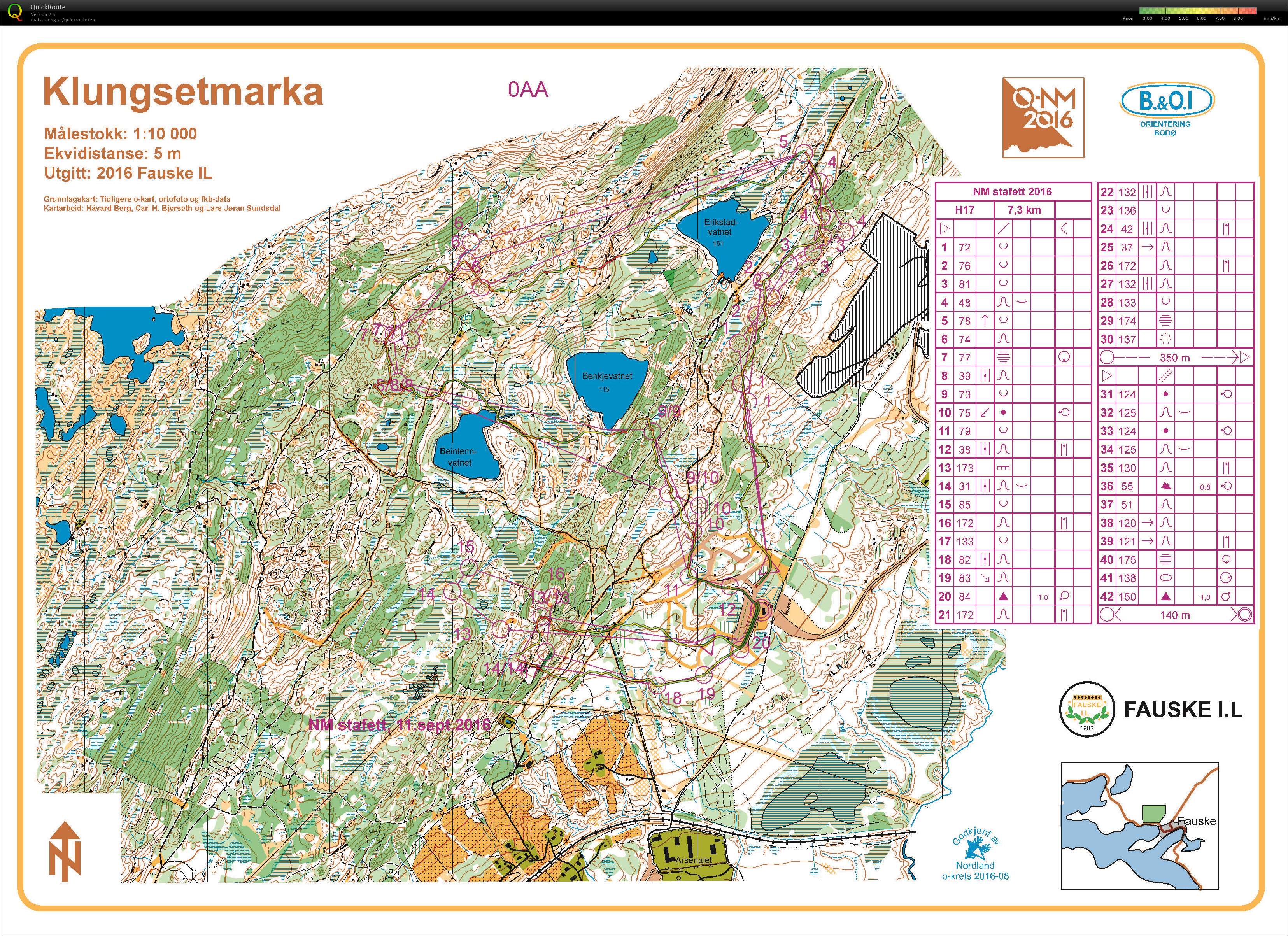 NM stafett (11.09.2016)