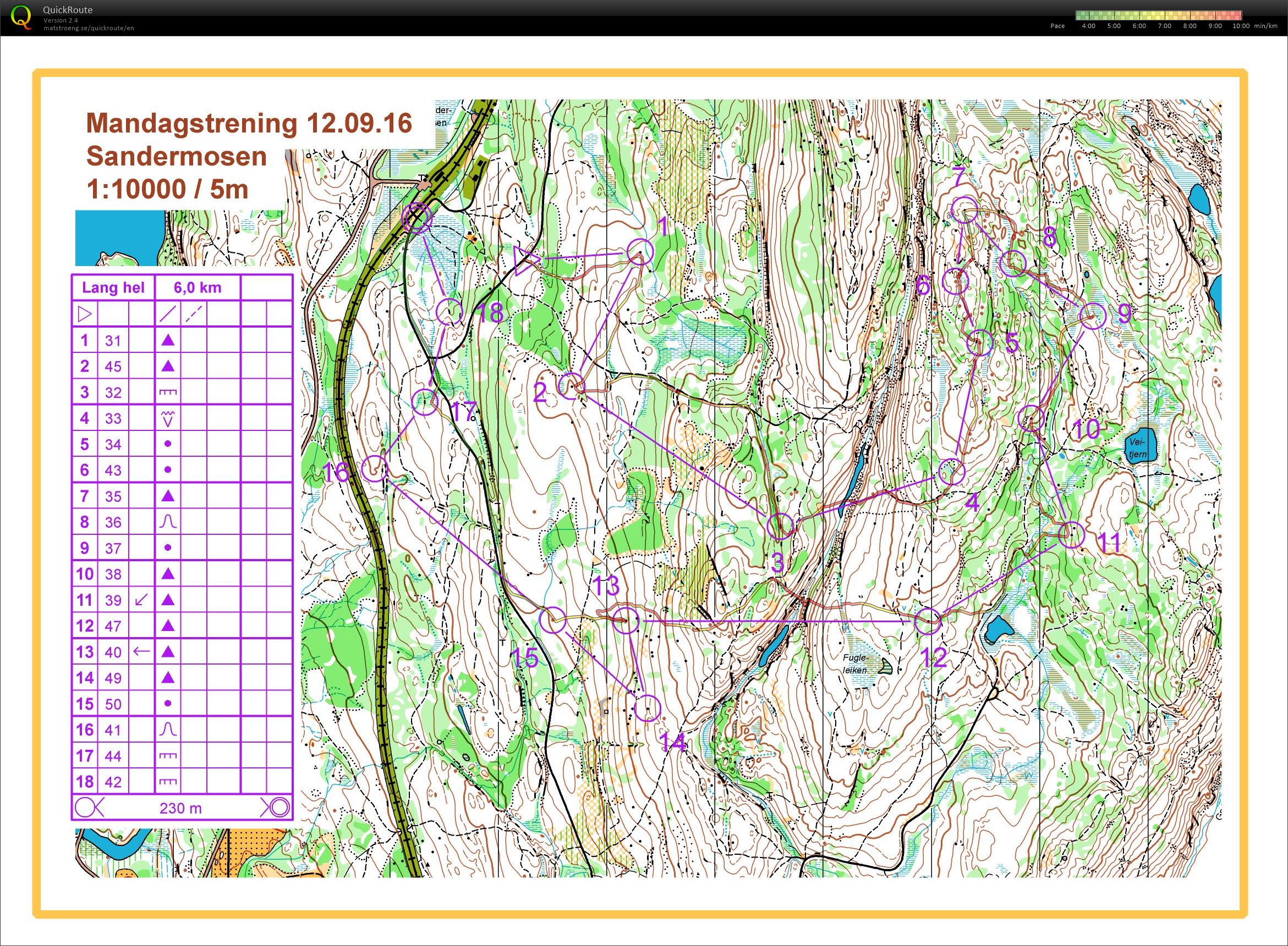 Mandagstrening (12.09.2016)